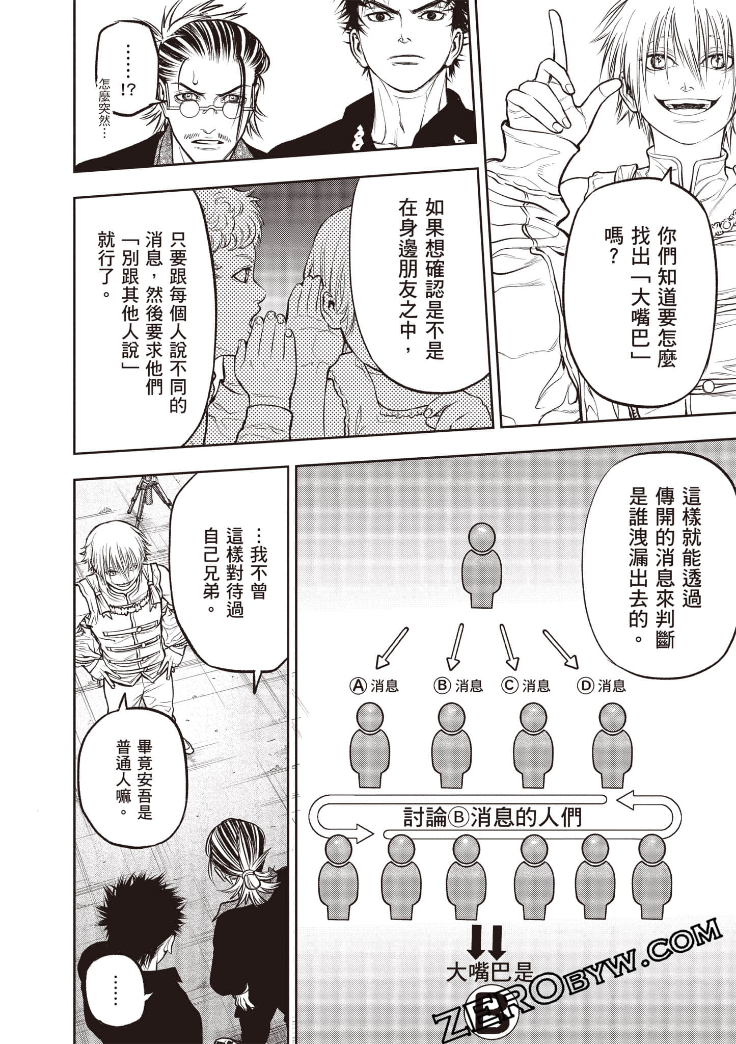 Page 145