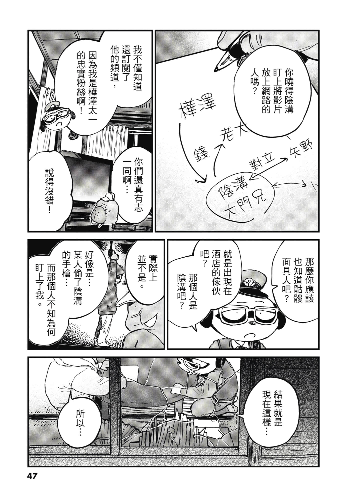 Page 48