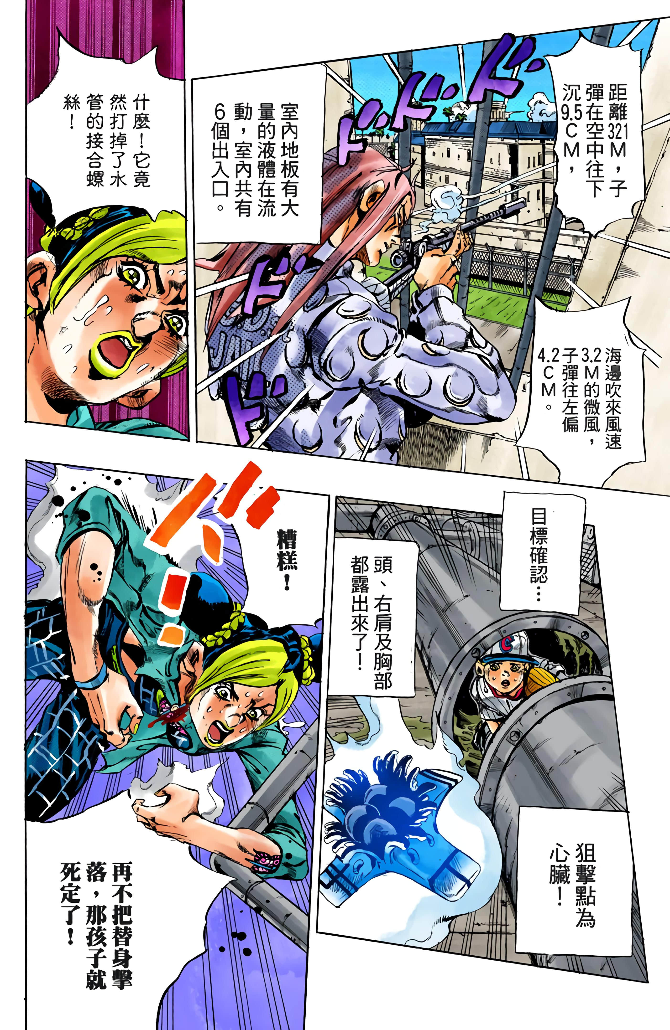 Page 142