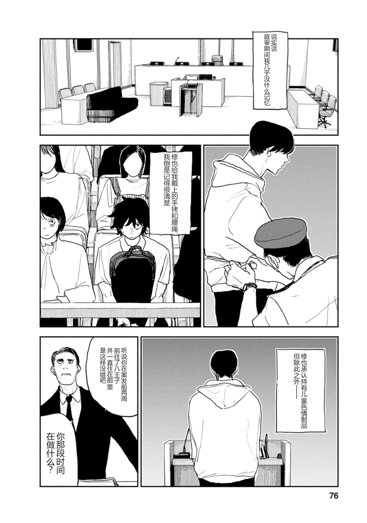 第 77 页
