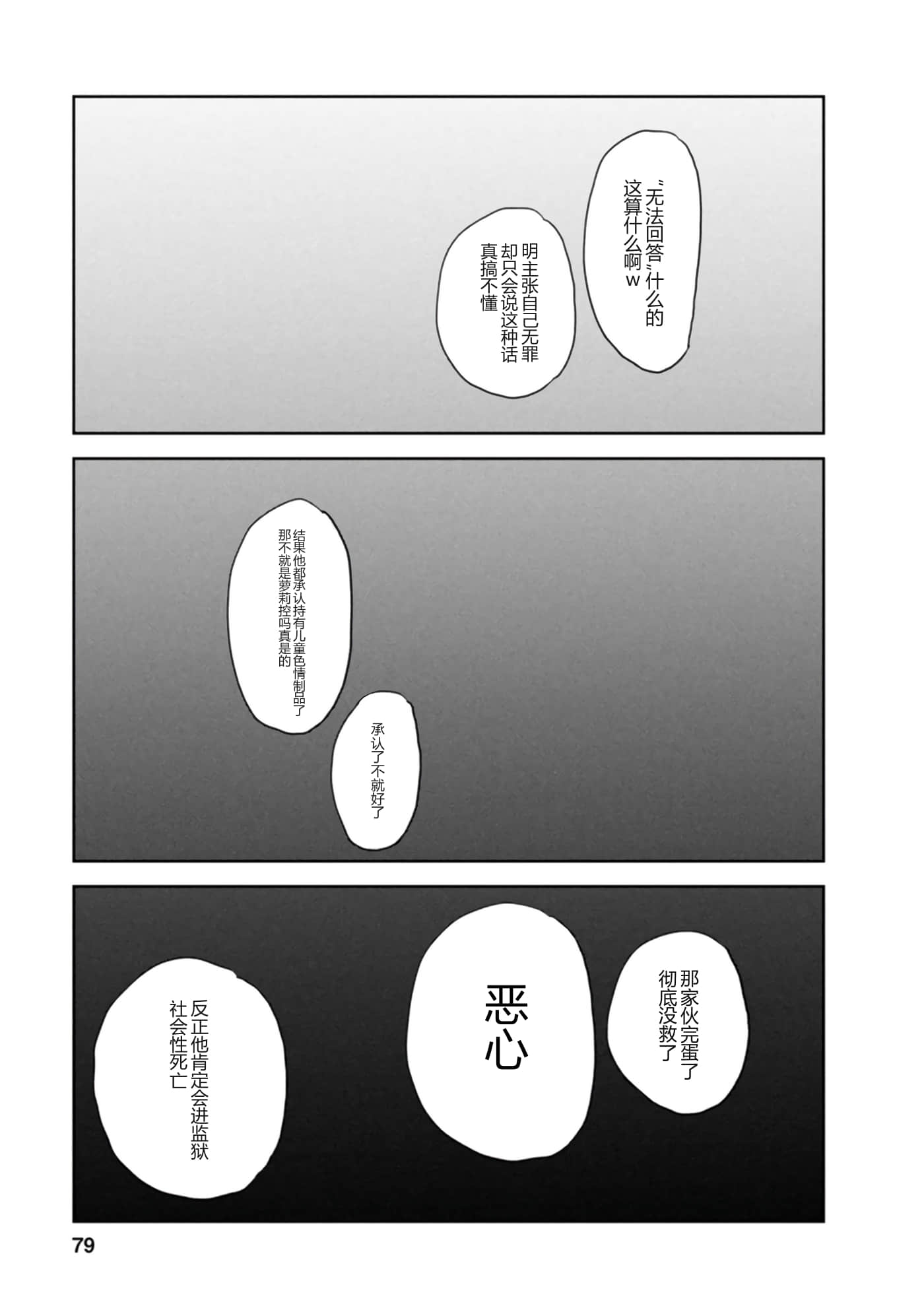 第 80 页