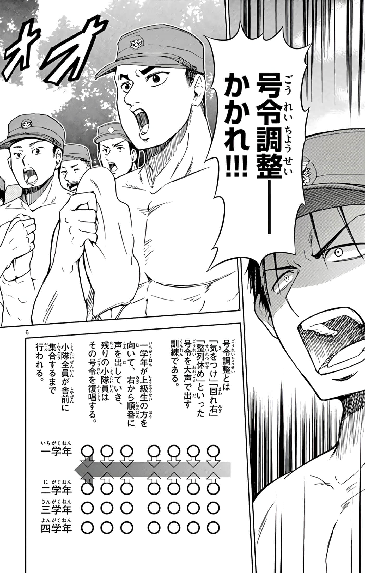 第 123 页