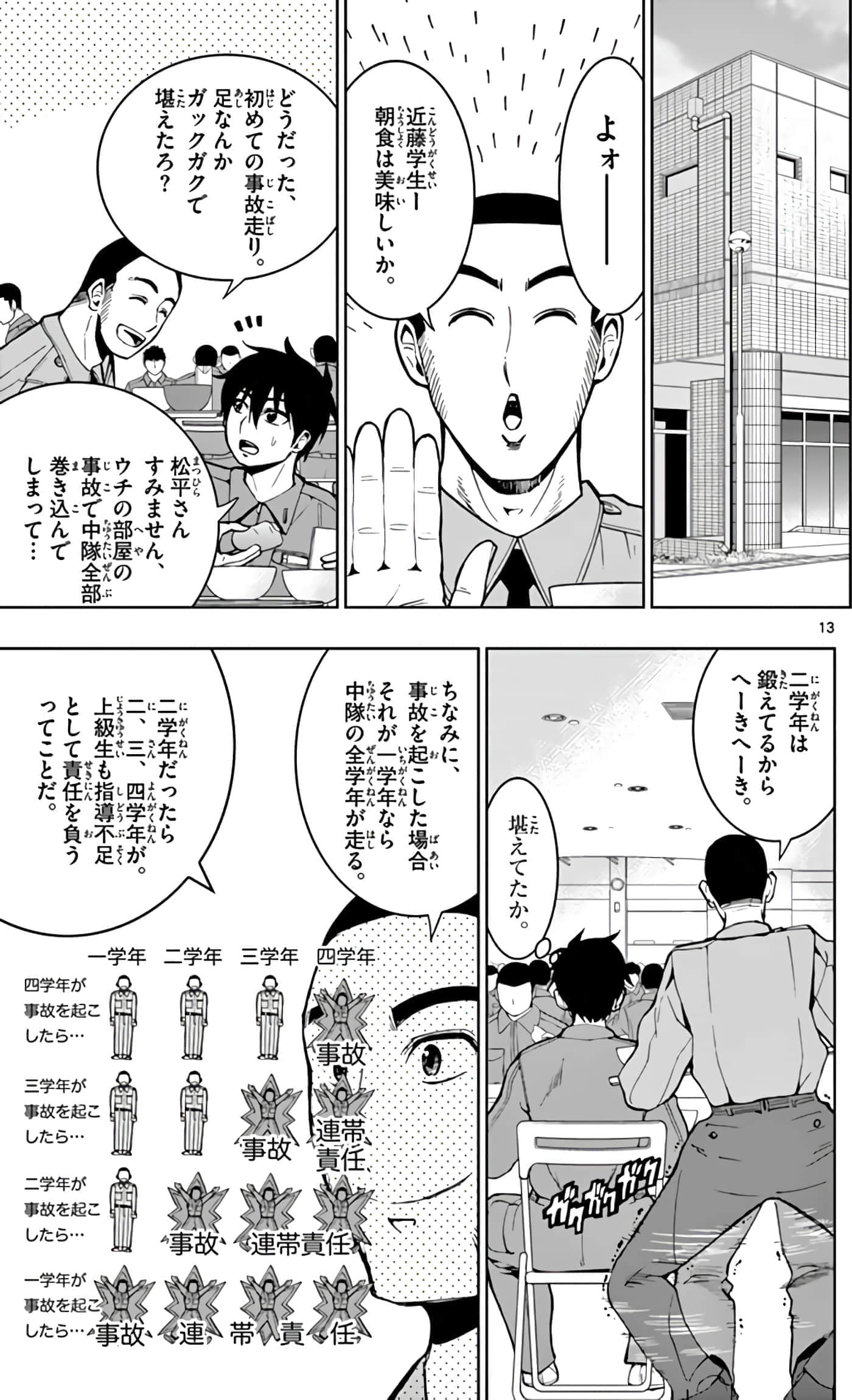 第 34 页