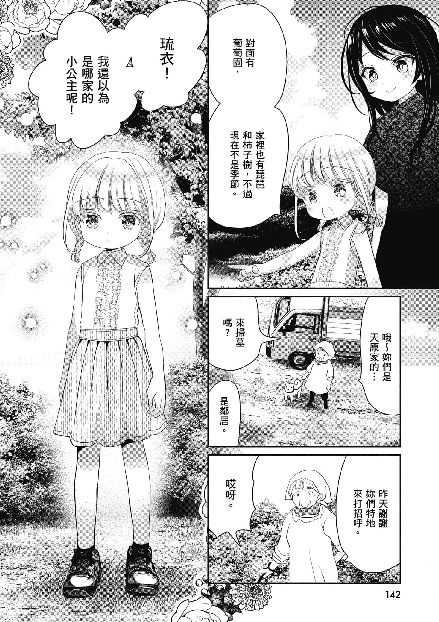 第 143 页