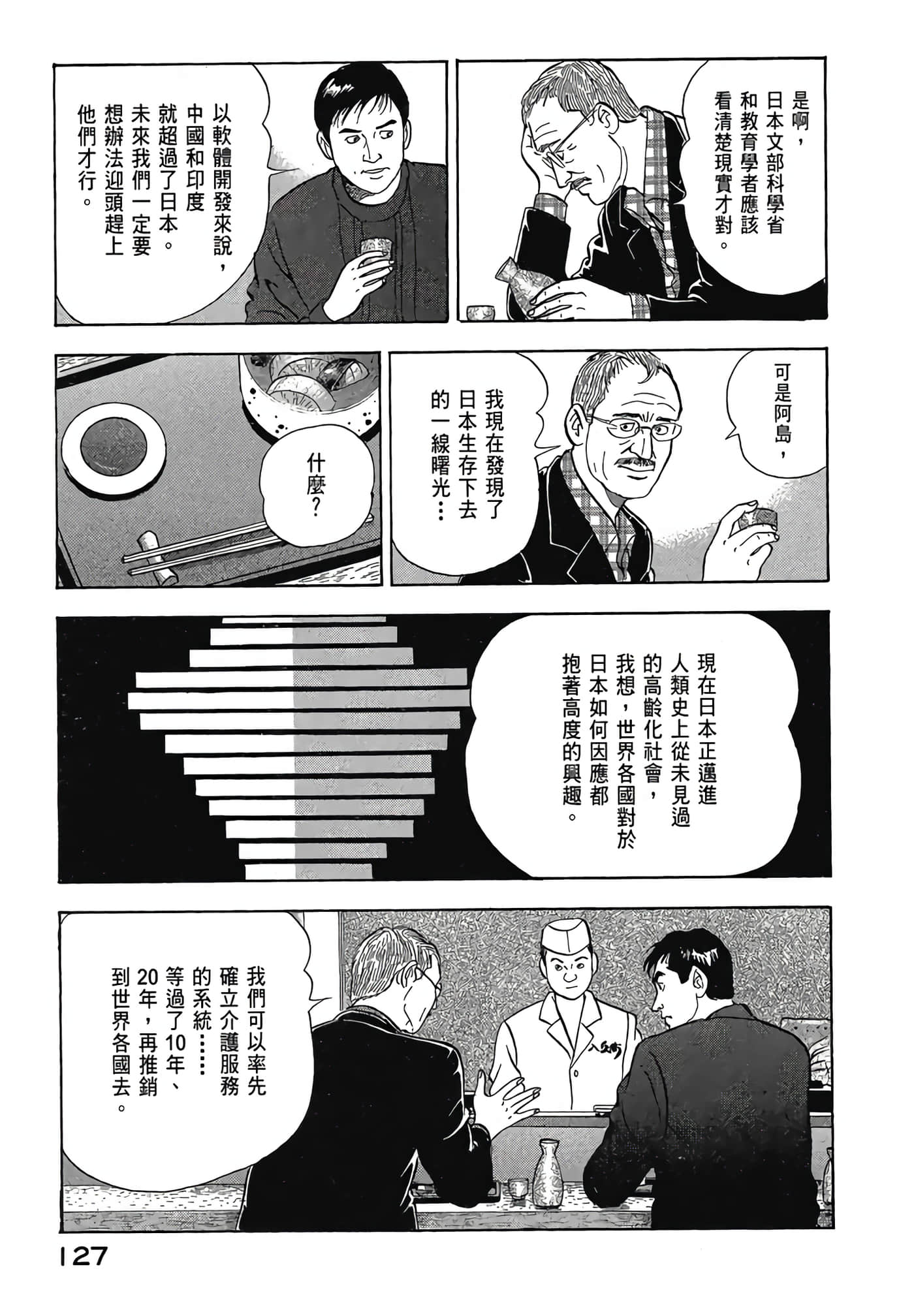 Page 129