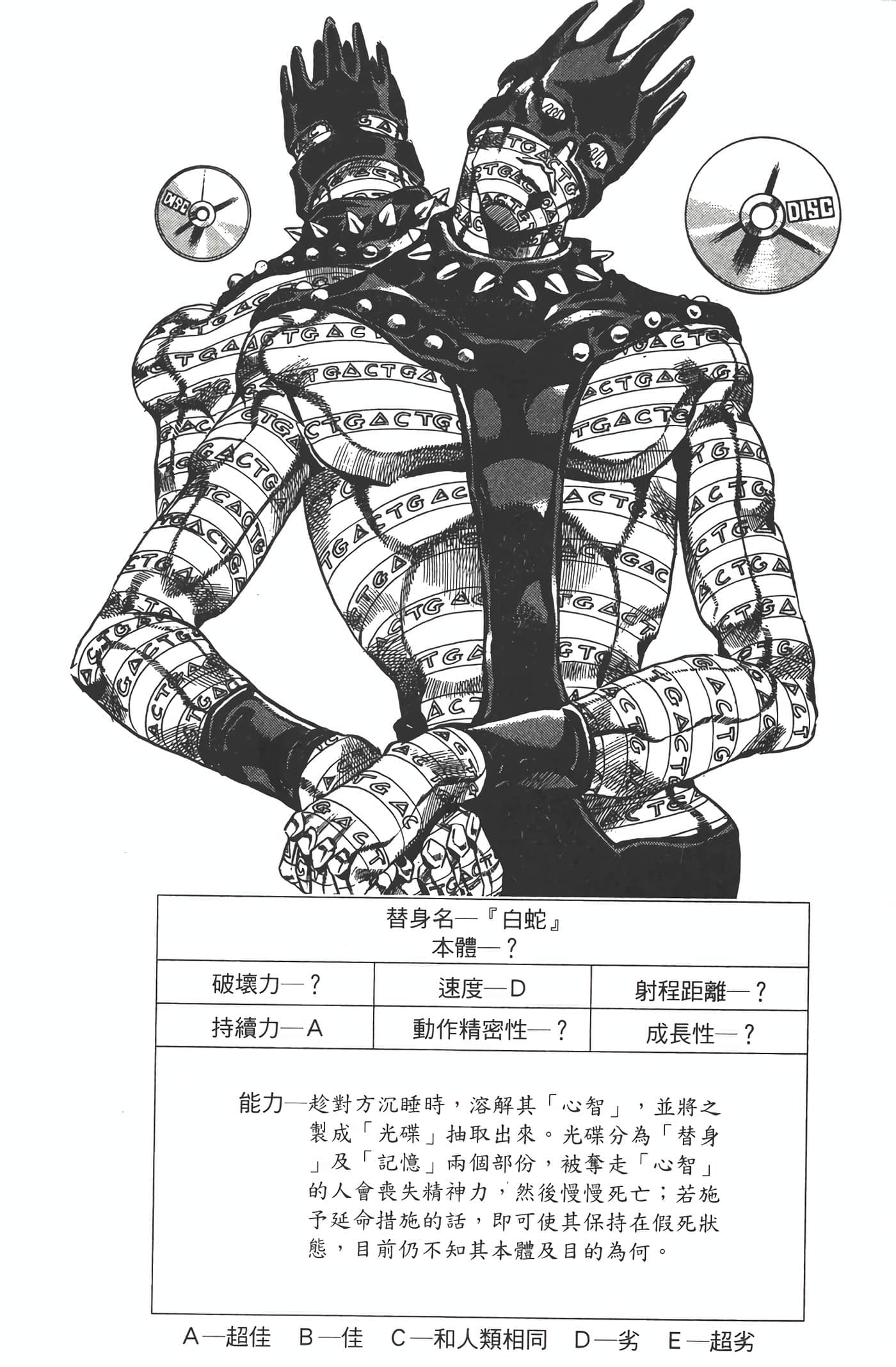 Page 87