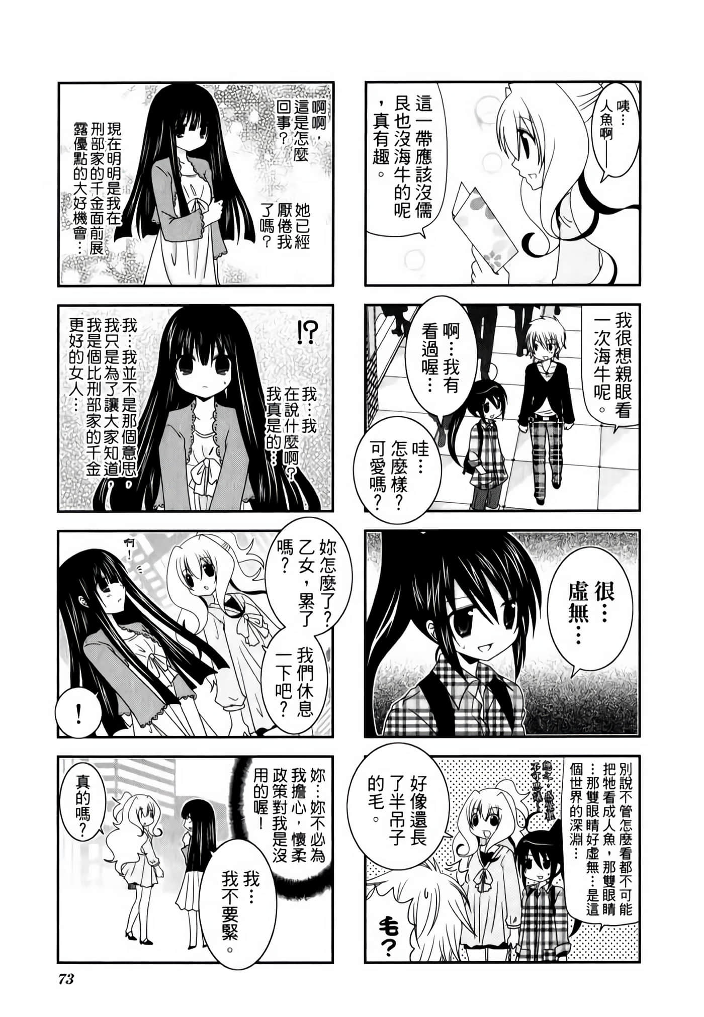 Page 77