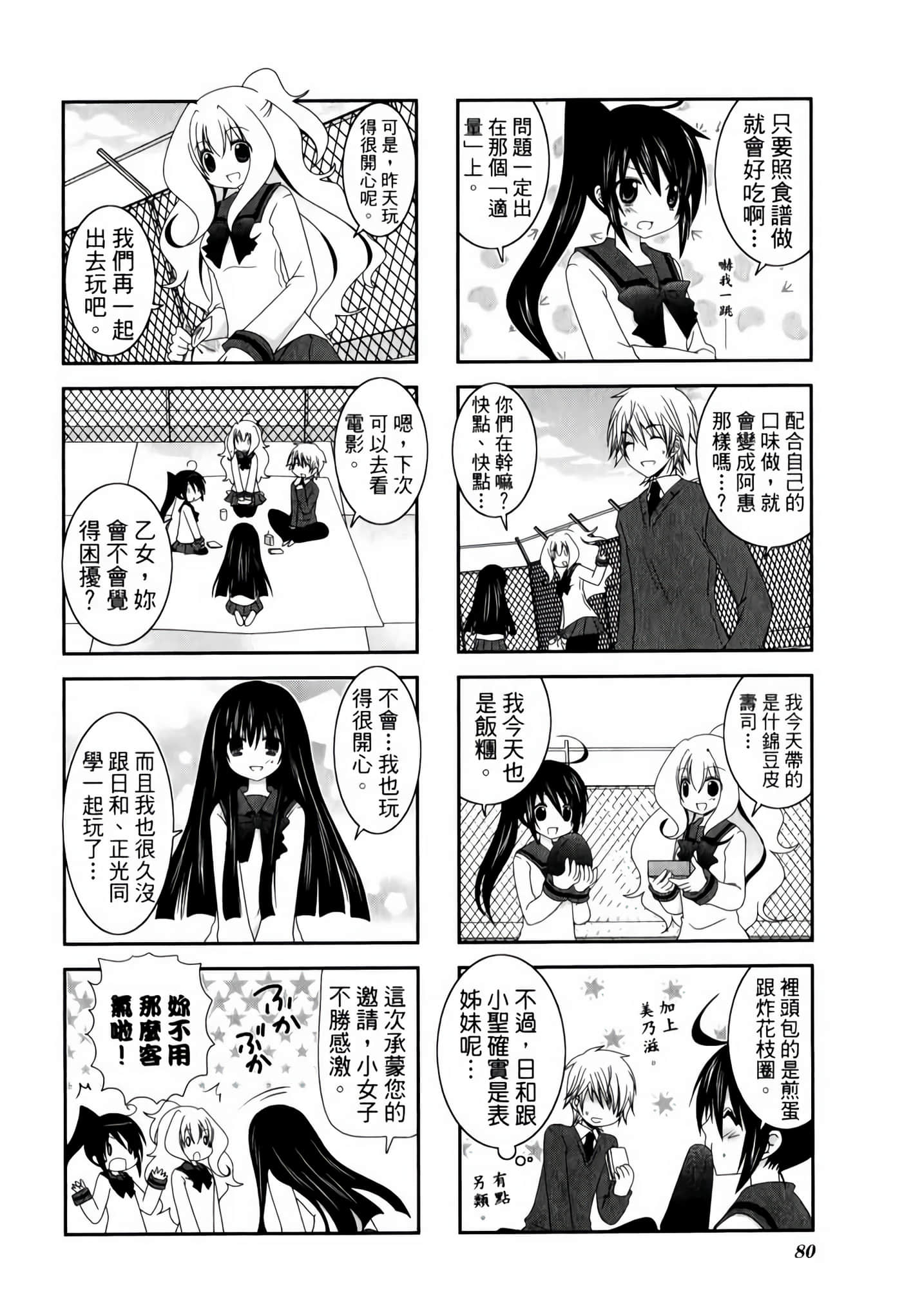 Page 84