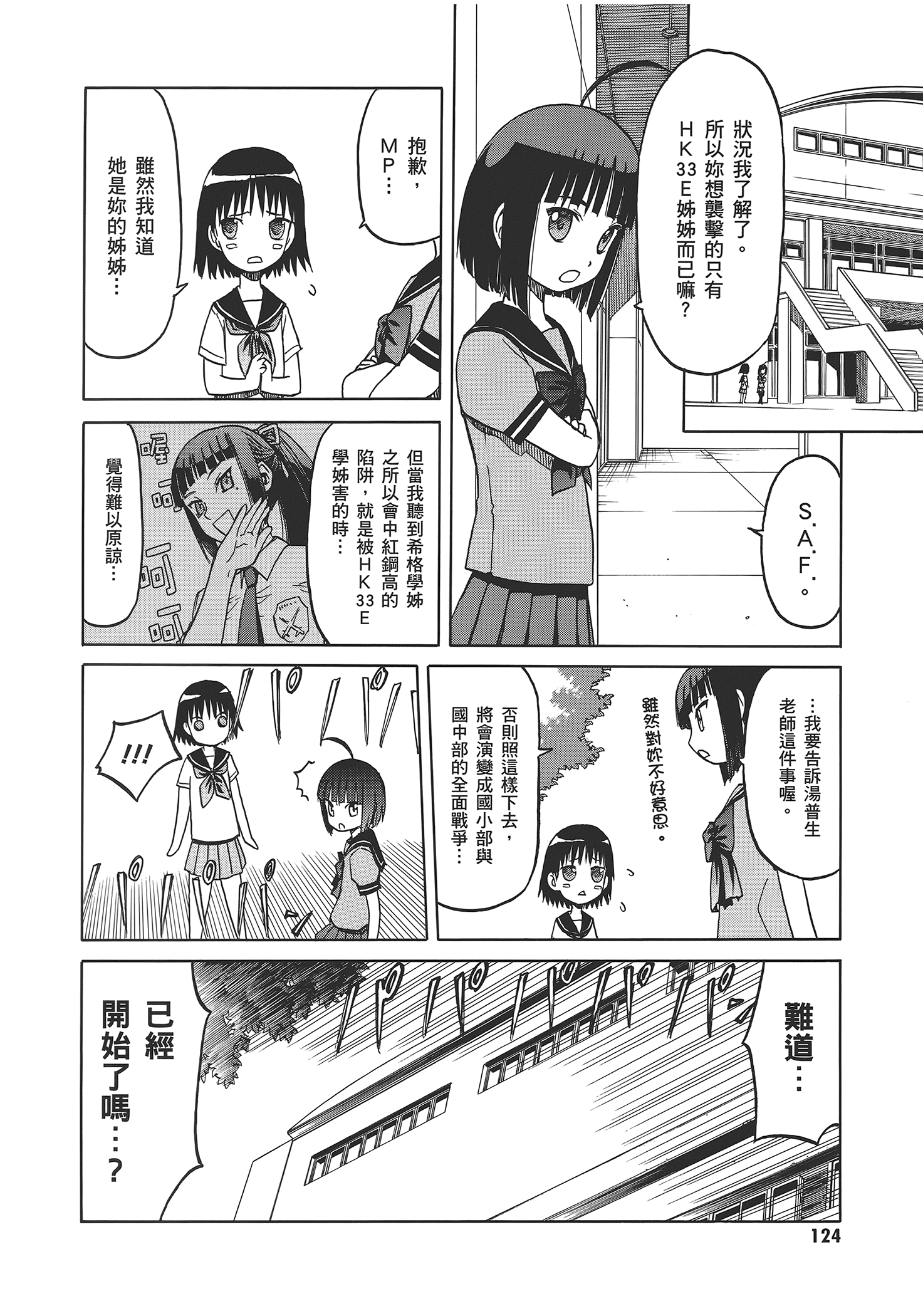 Page 128