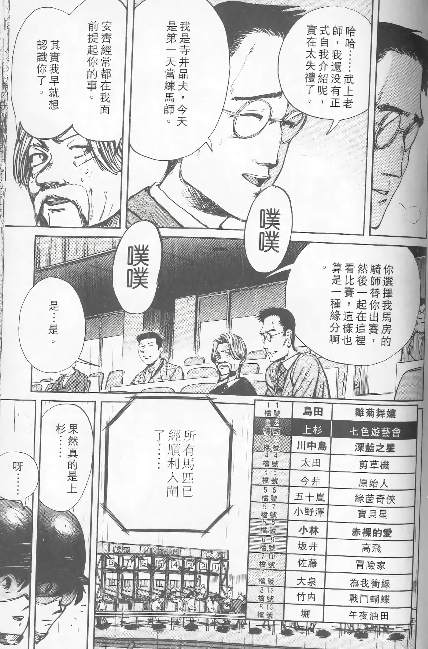 Page 162