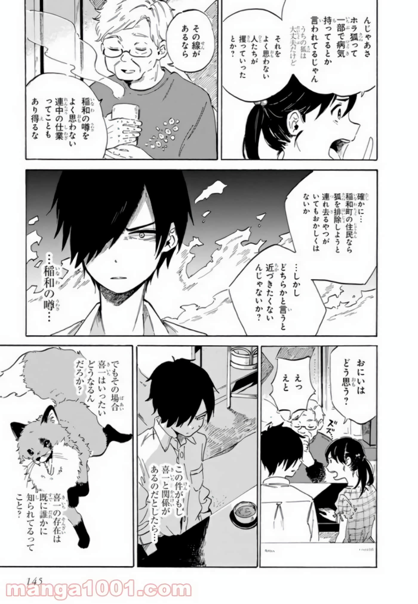 Page 83