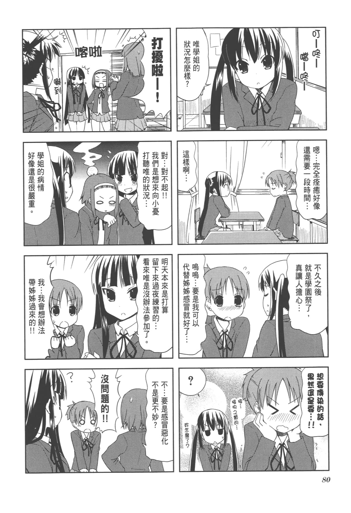 Page 84