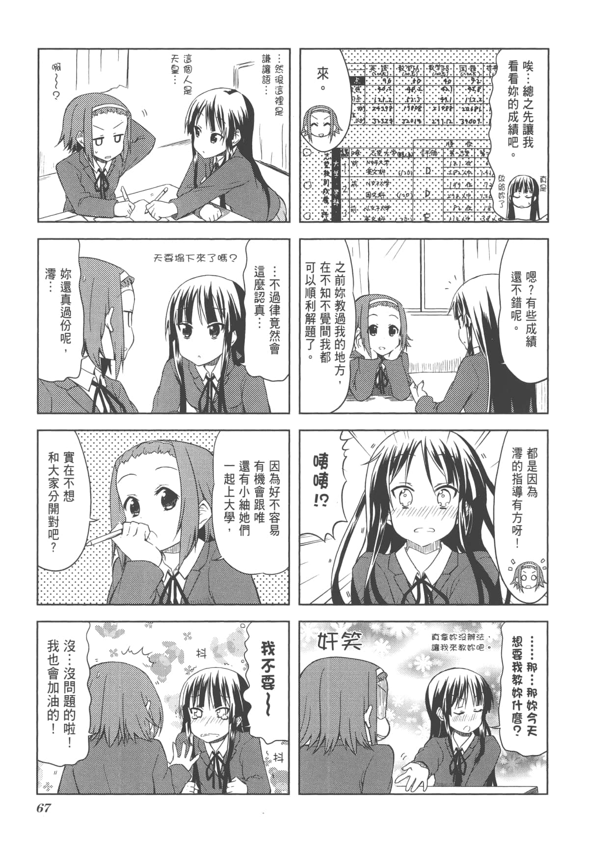 Page 71