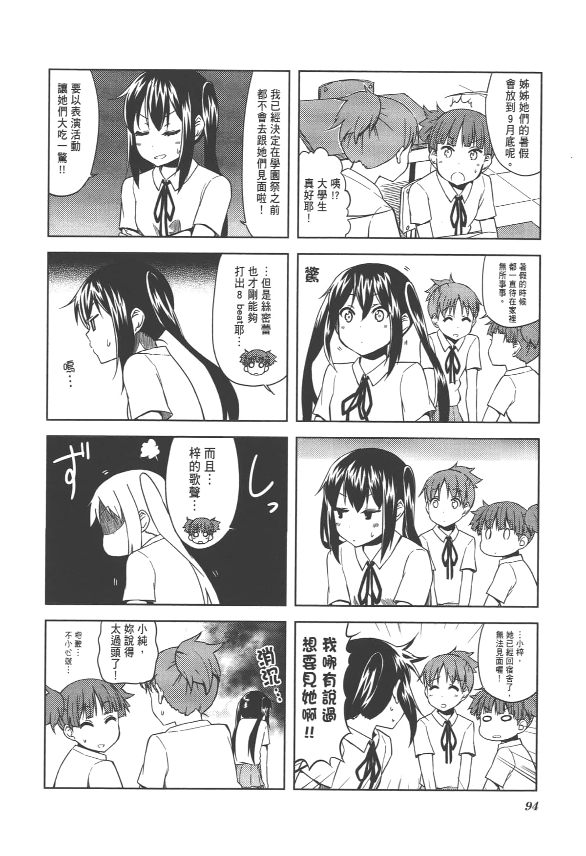 Page 100