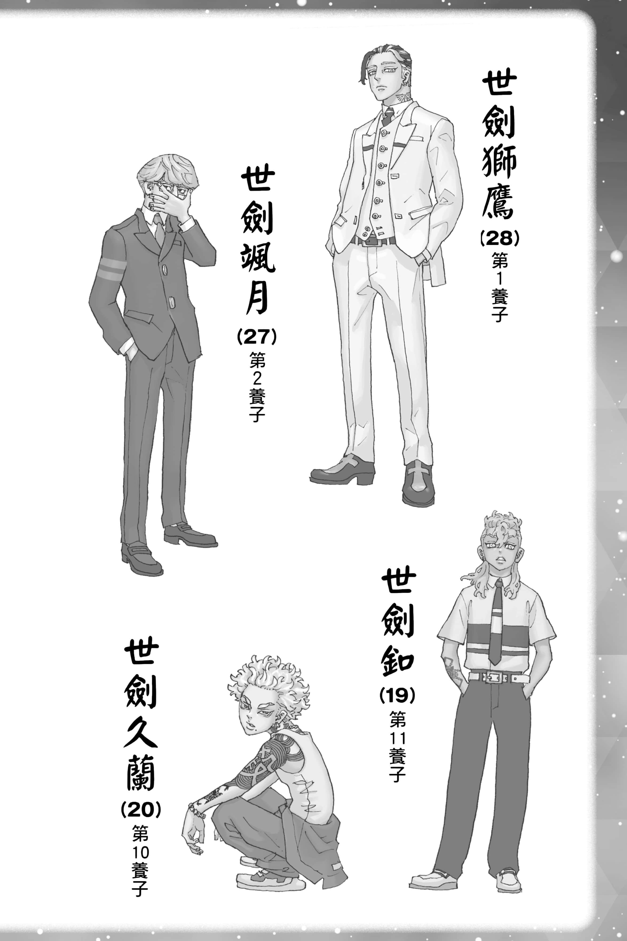 Page 198