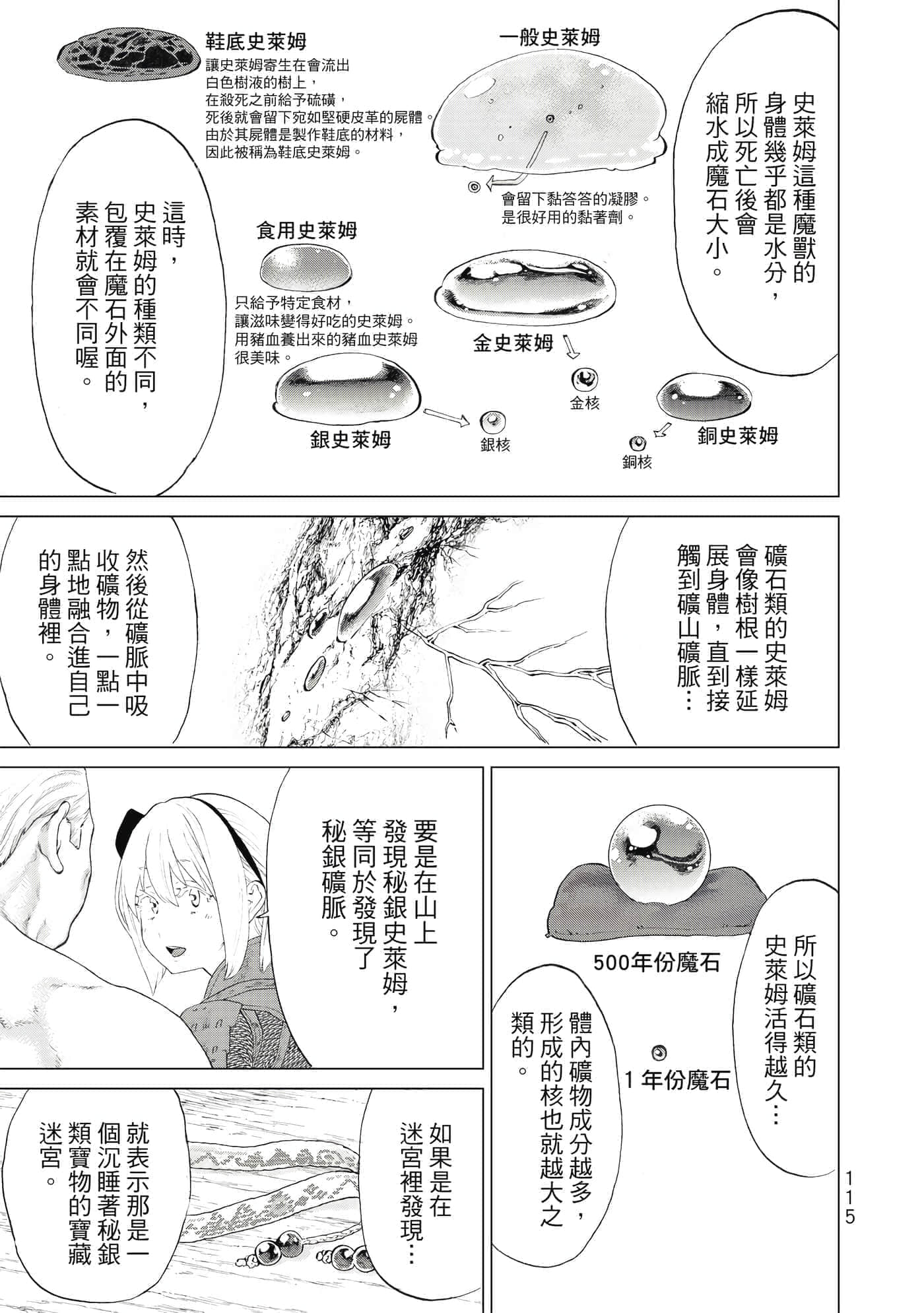 Page 116