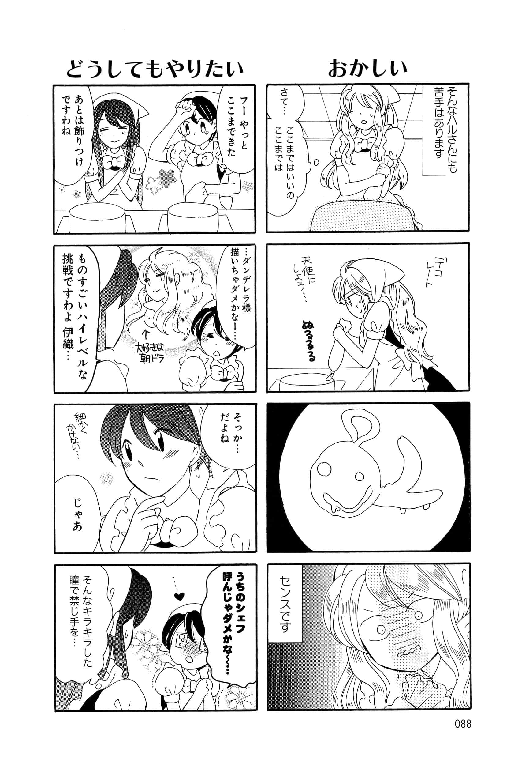Page 88