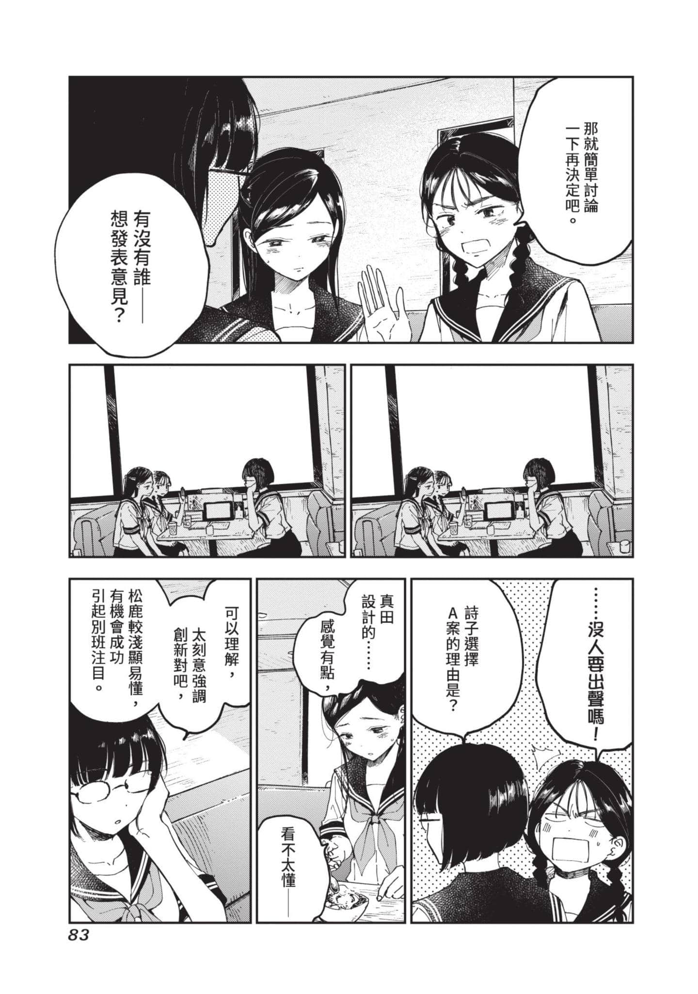 Page 84