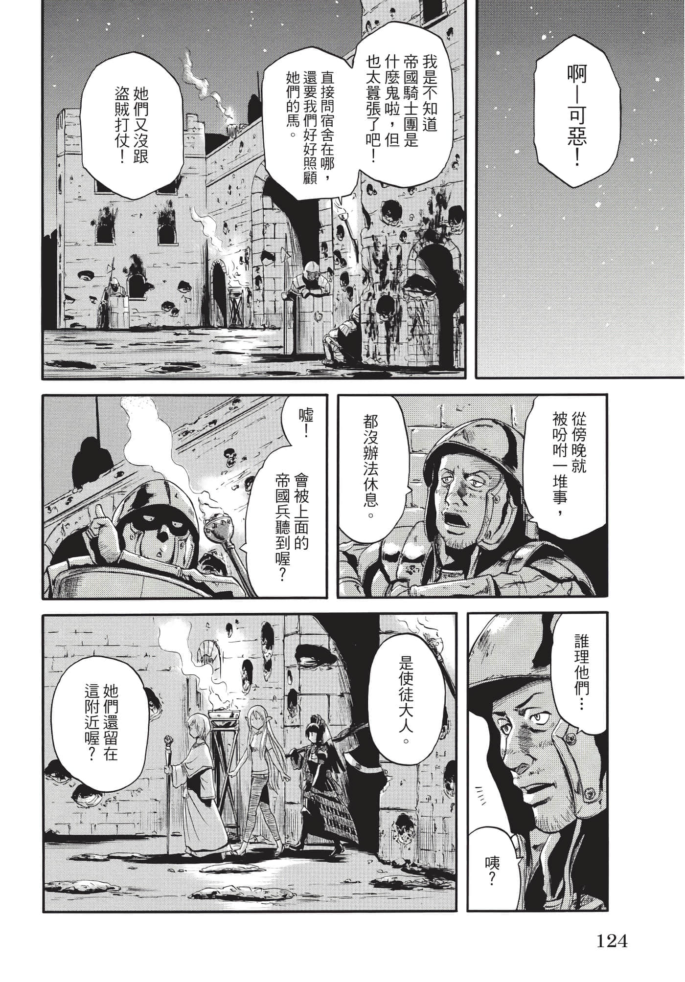 Page 125