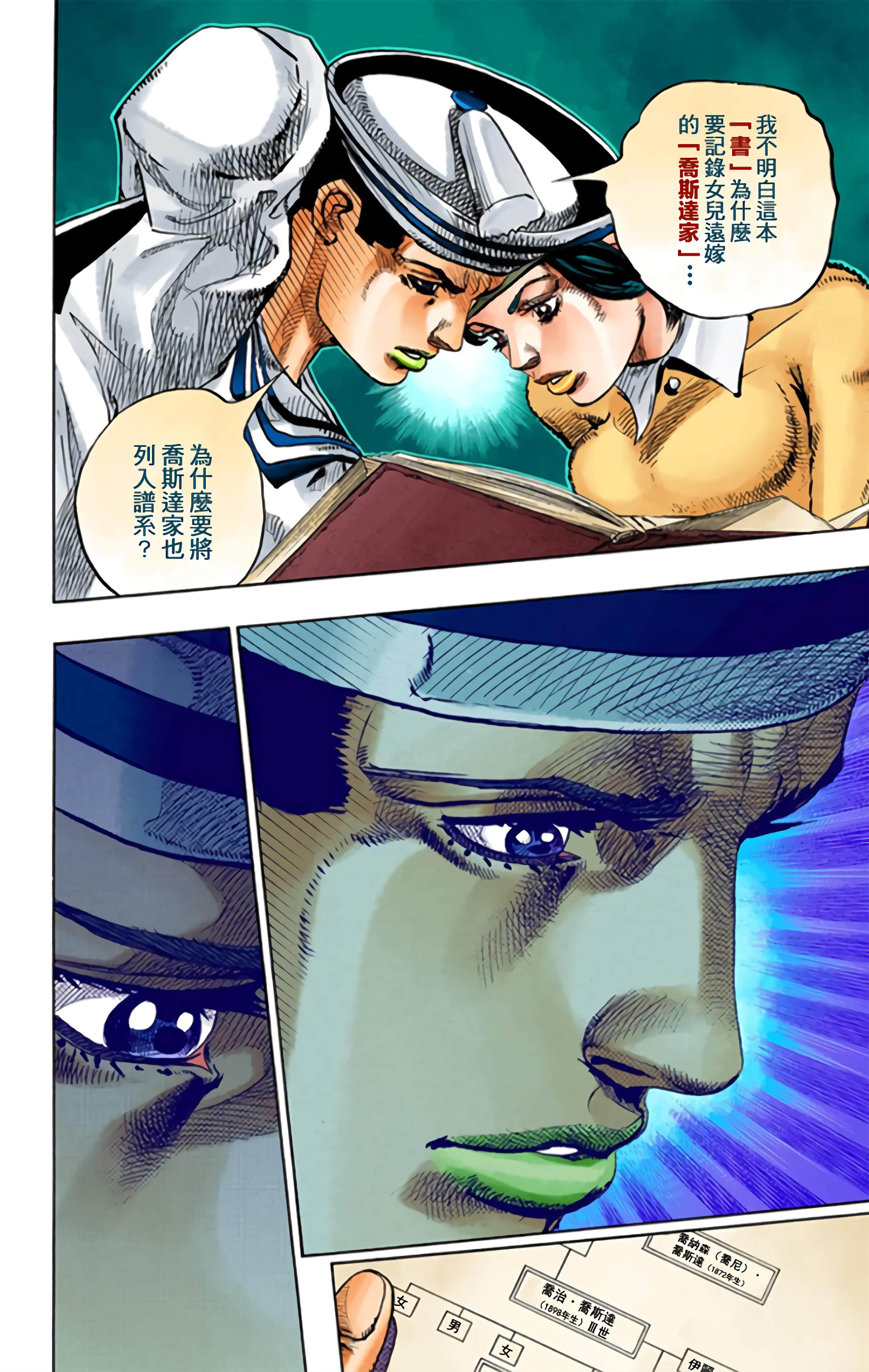 Page 81