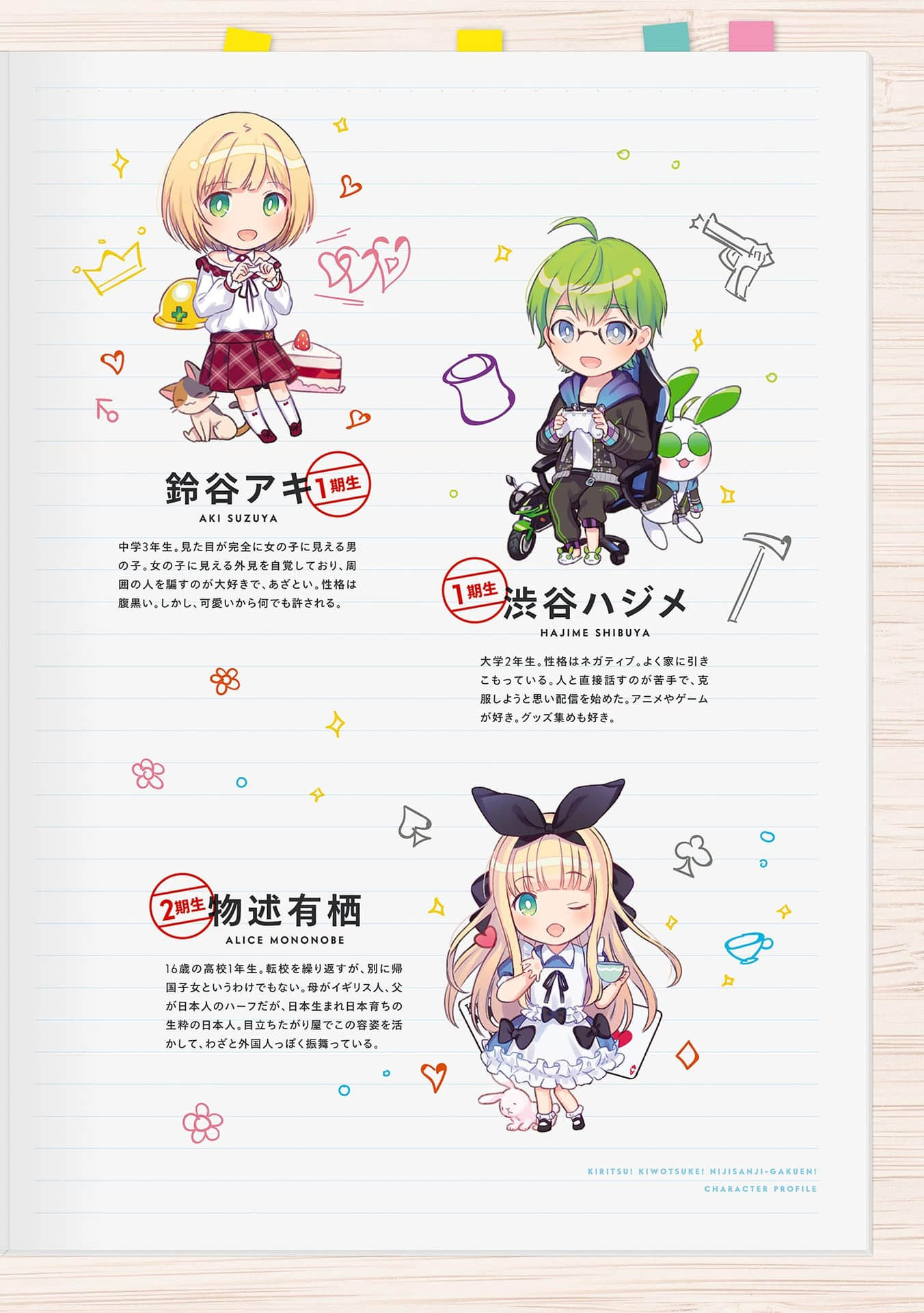Page 12