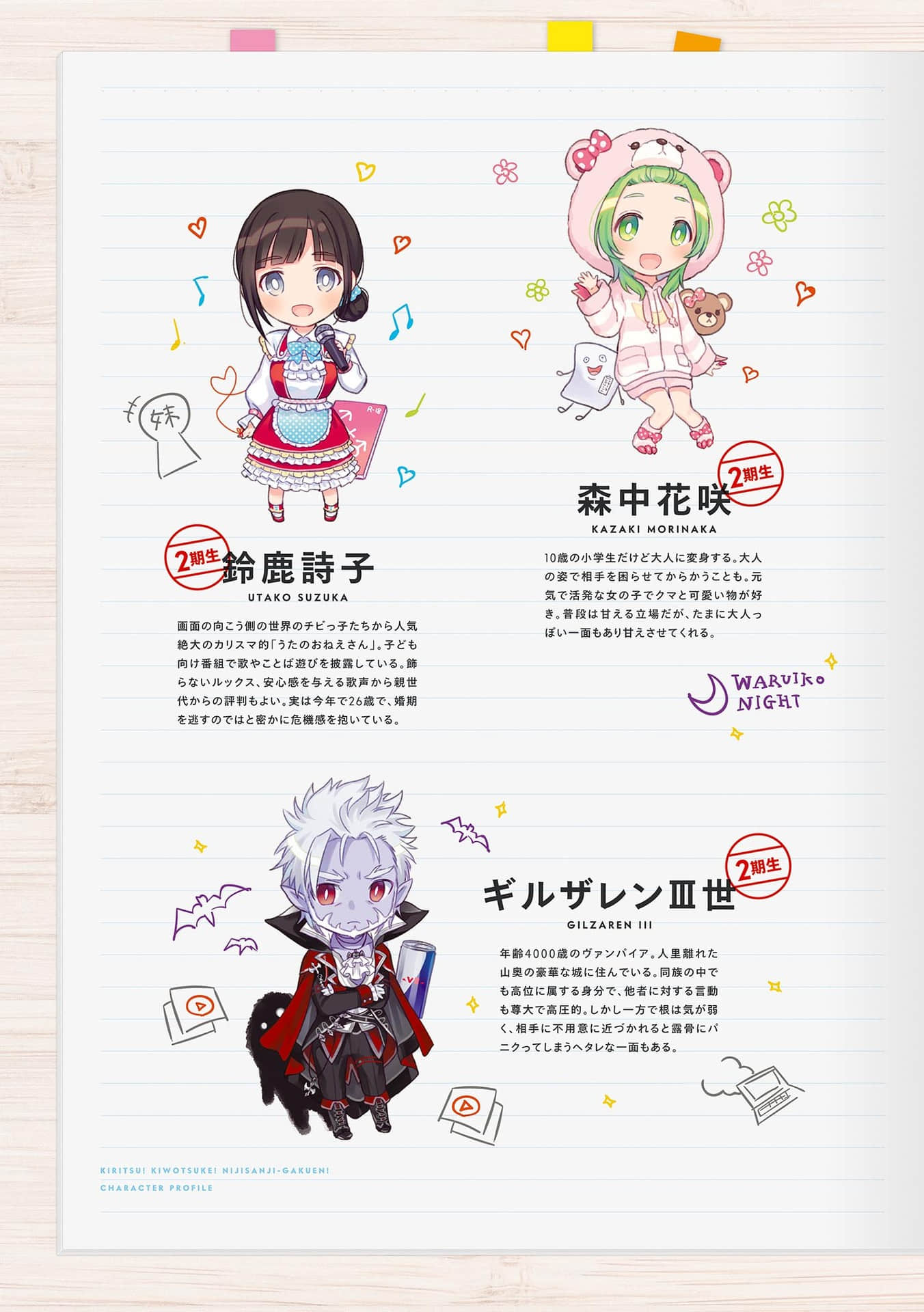 Page 15
