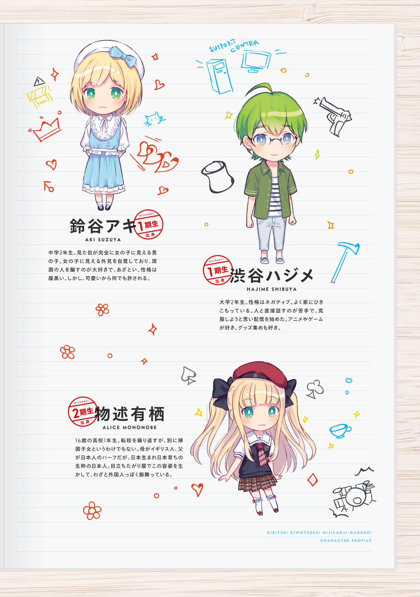 Page 12