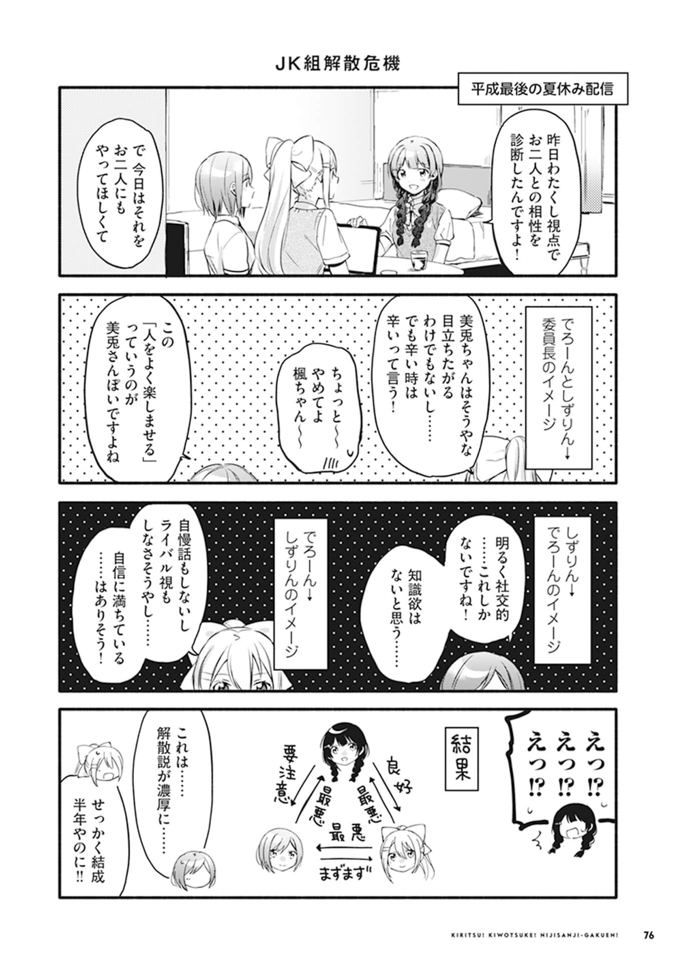 Page 78