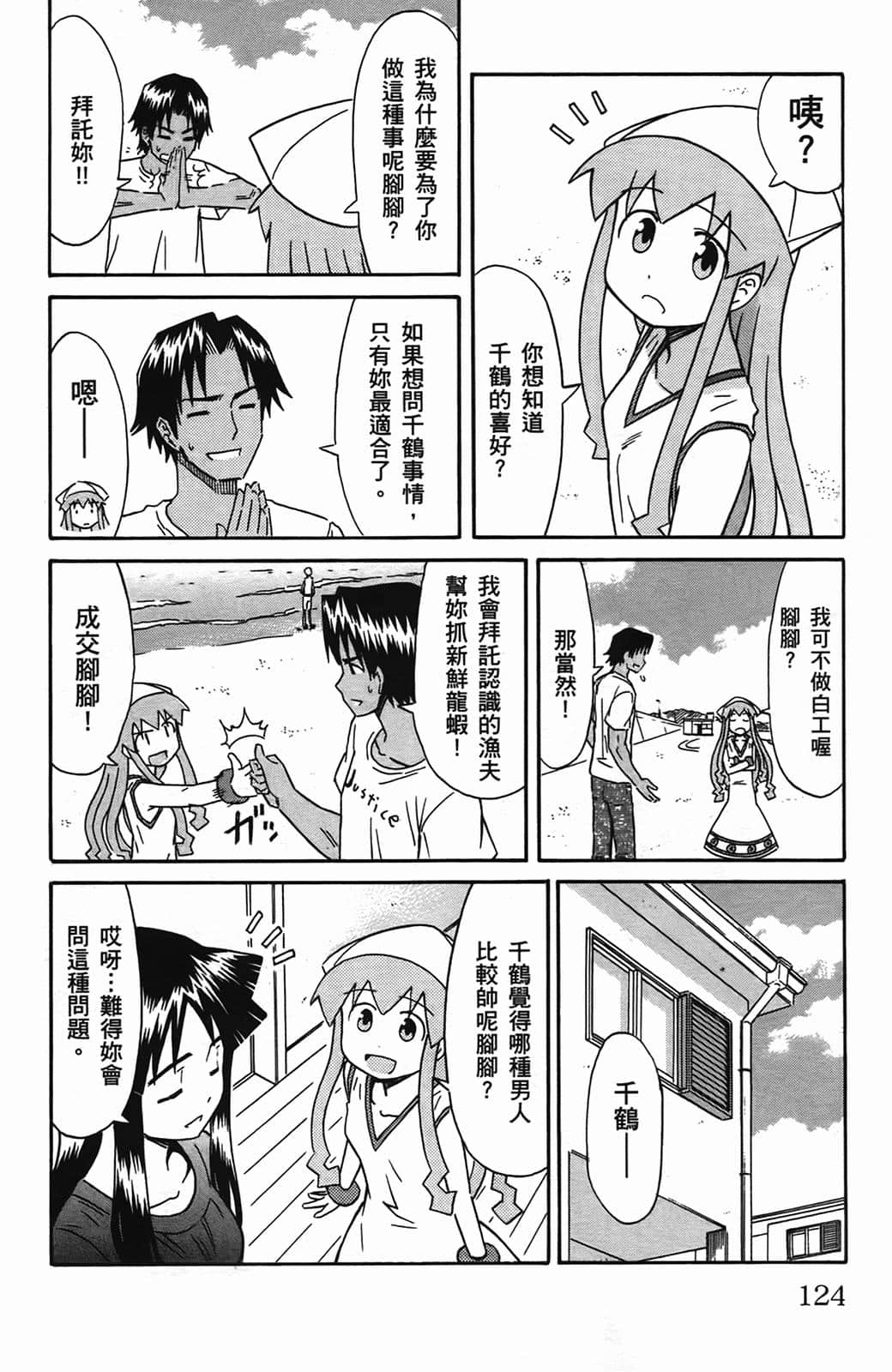 Page 128