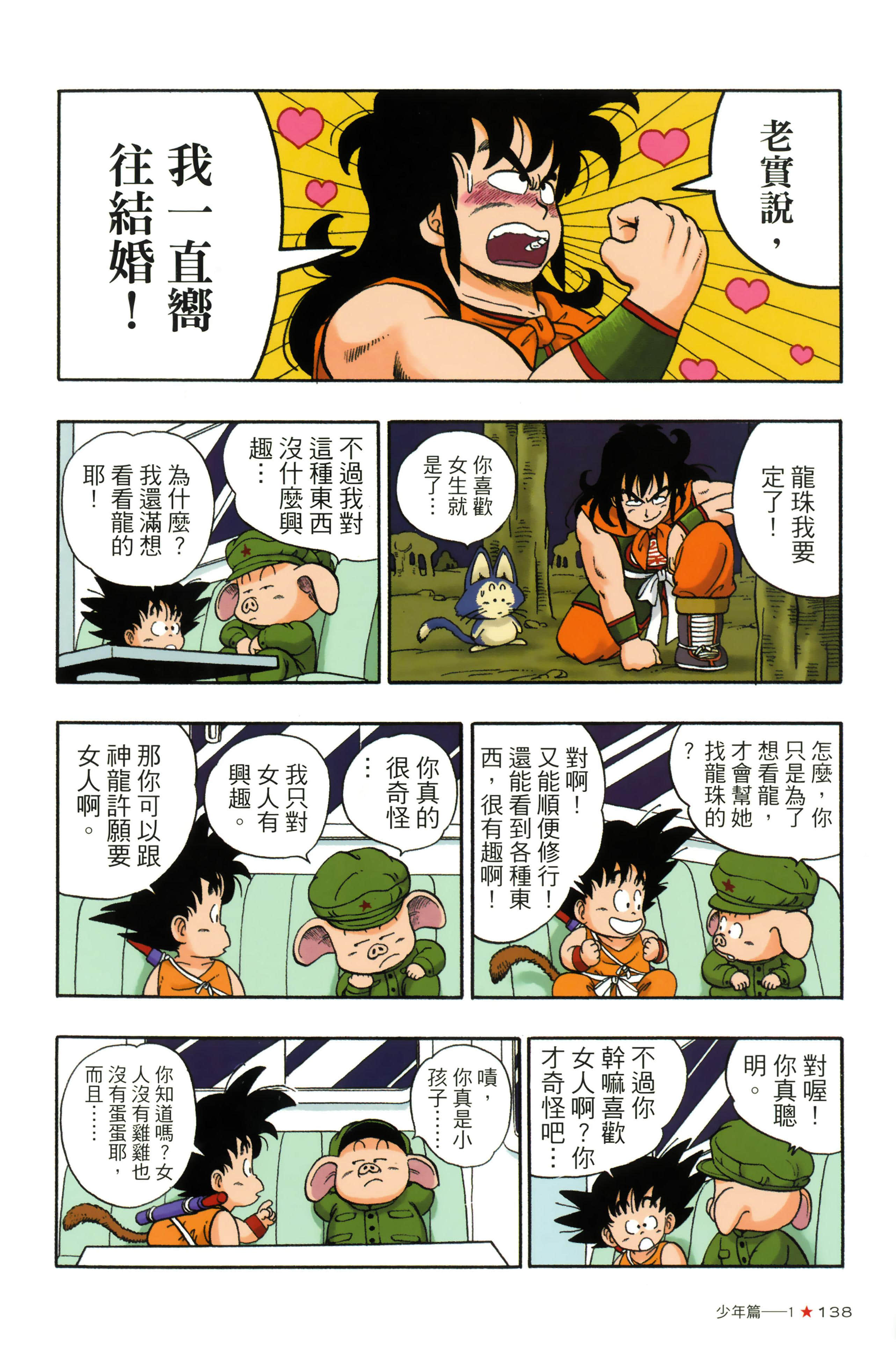 Page 142