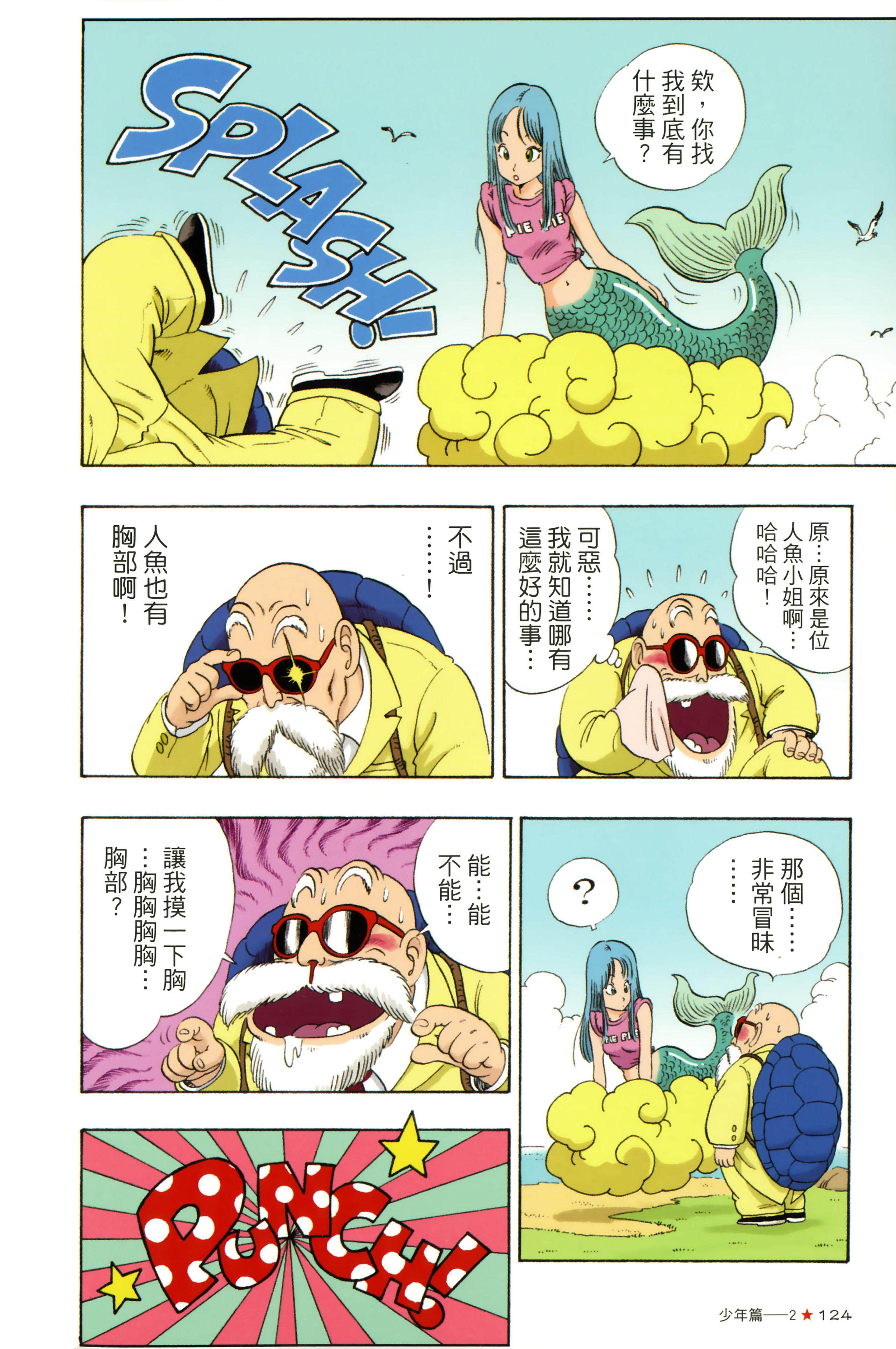 Page 128