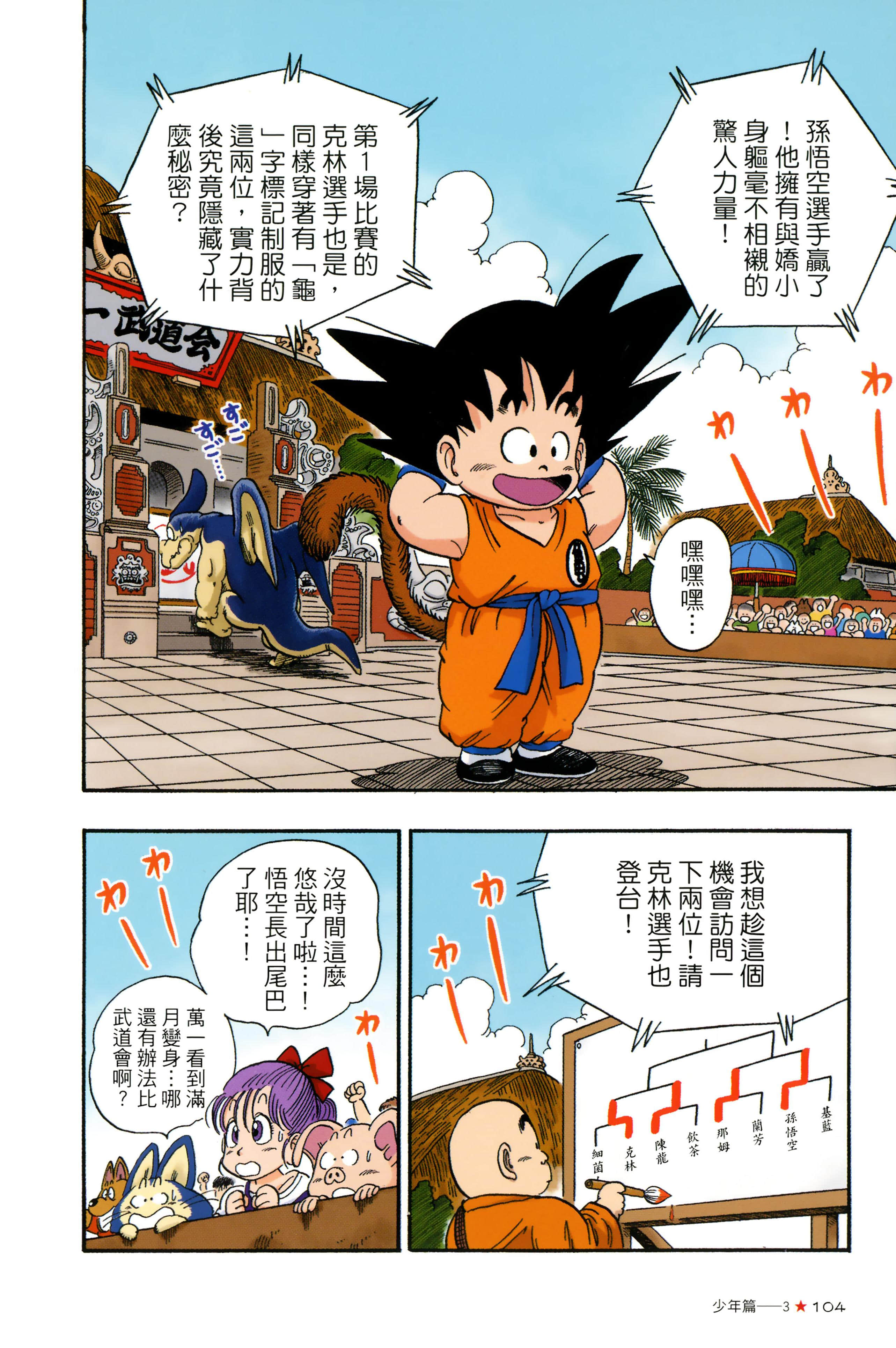Page 108