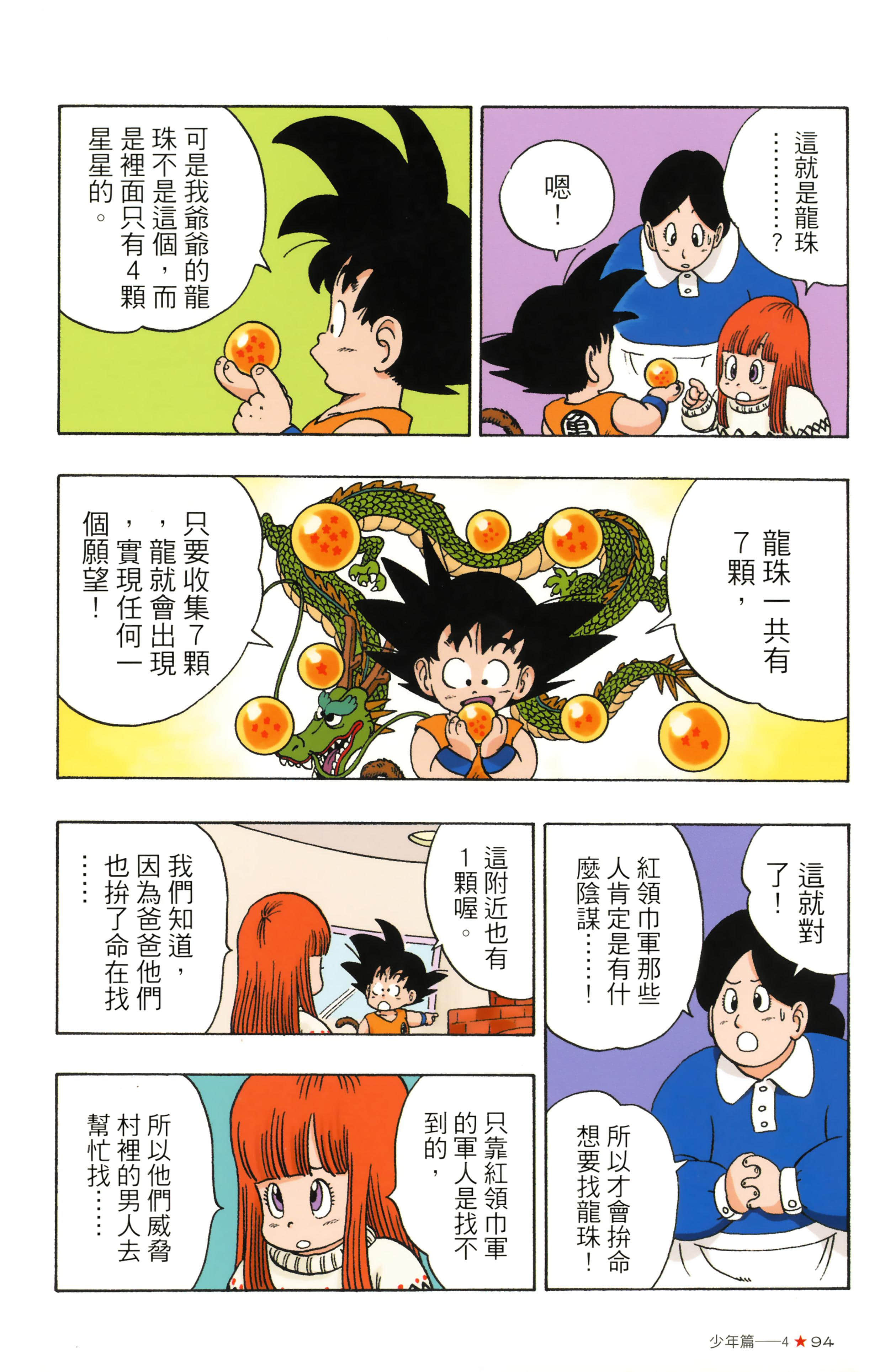 Page 98