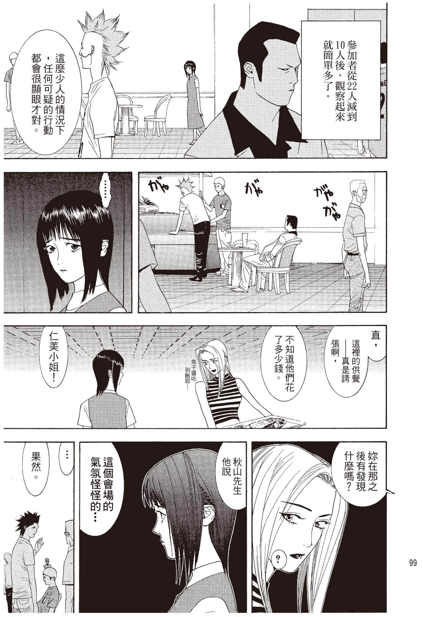 Page 100
