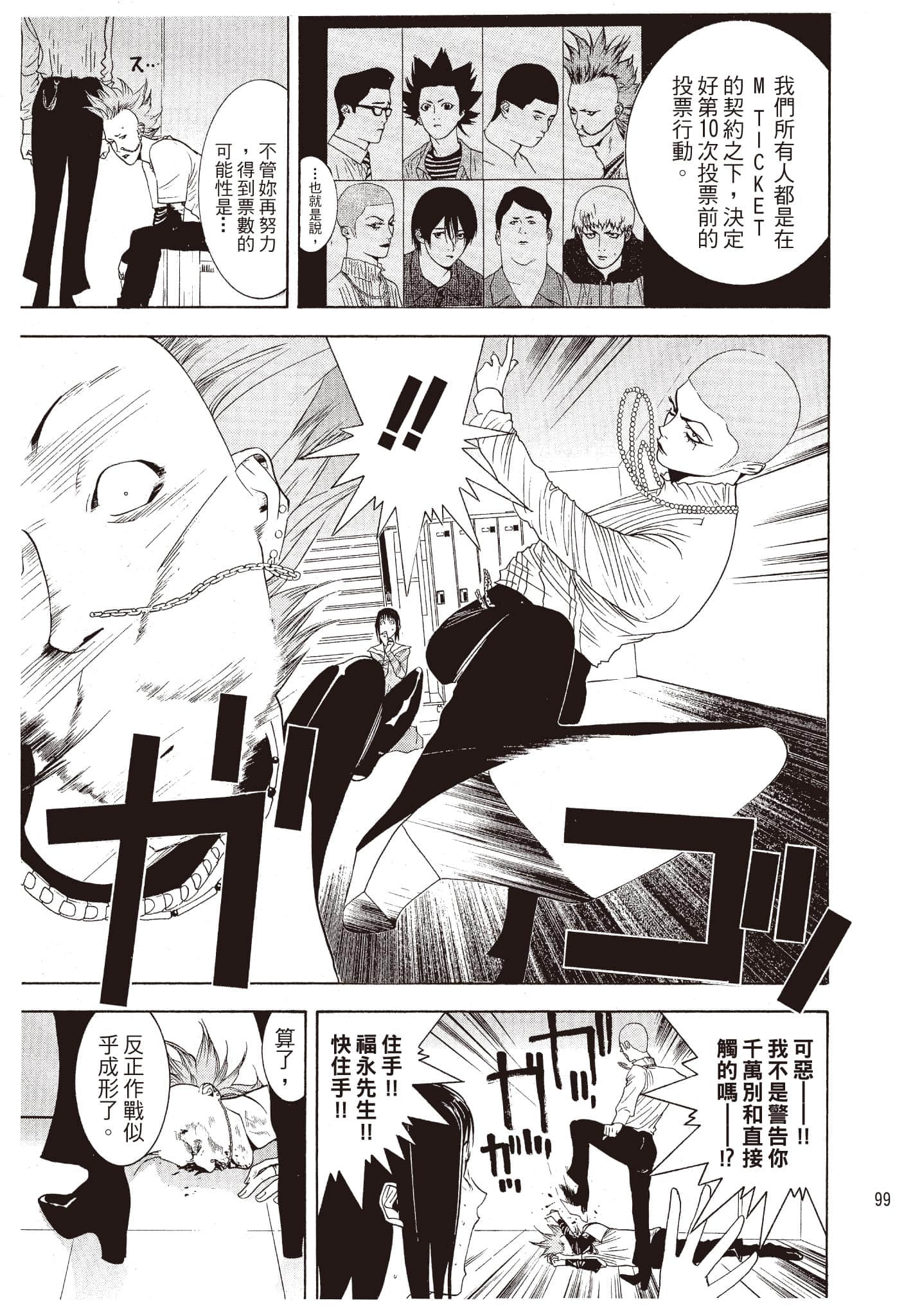 Page 100