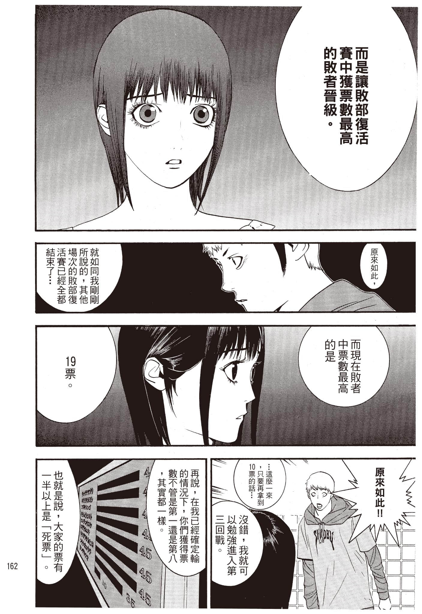 Page 163