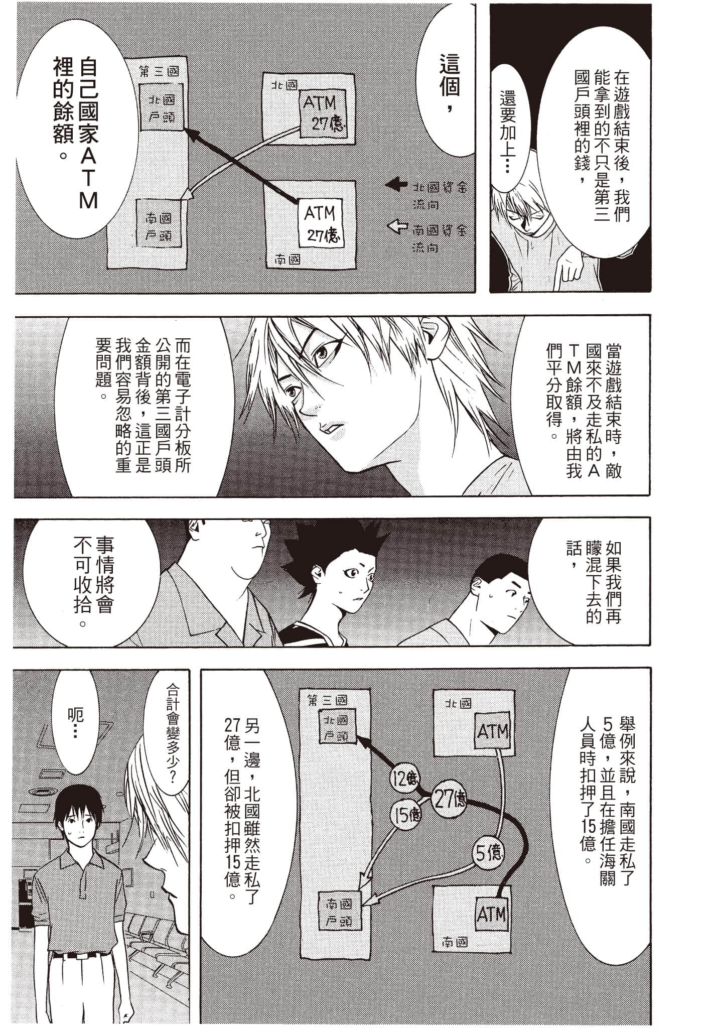 Page 54