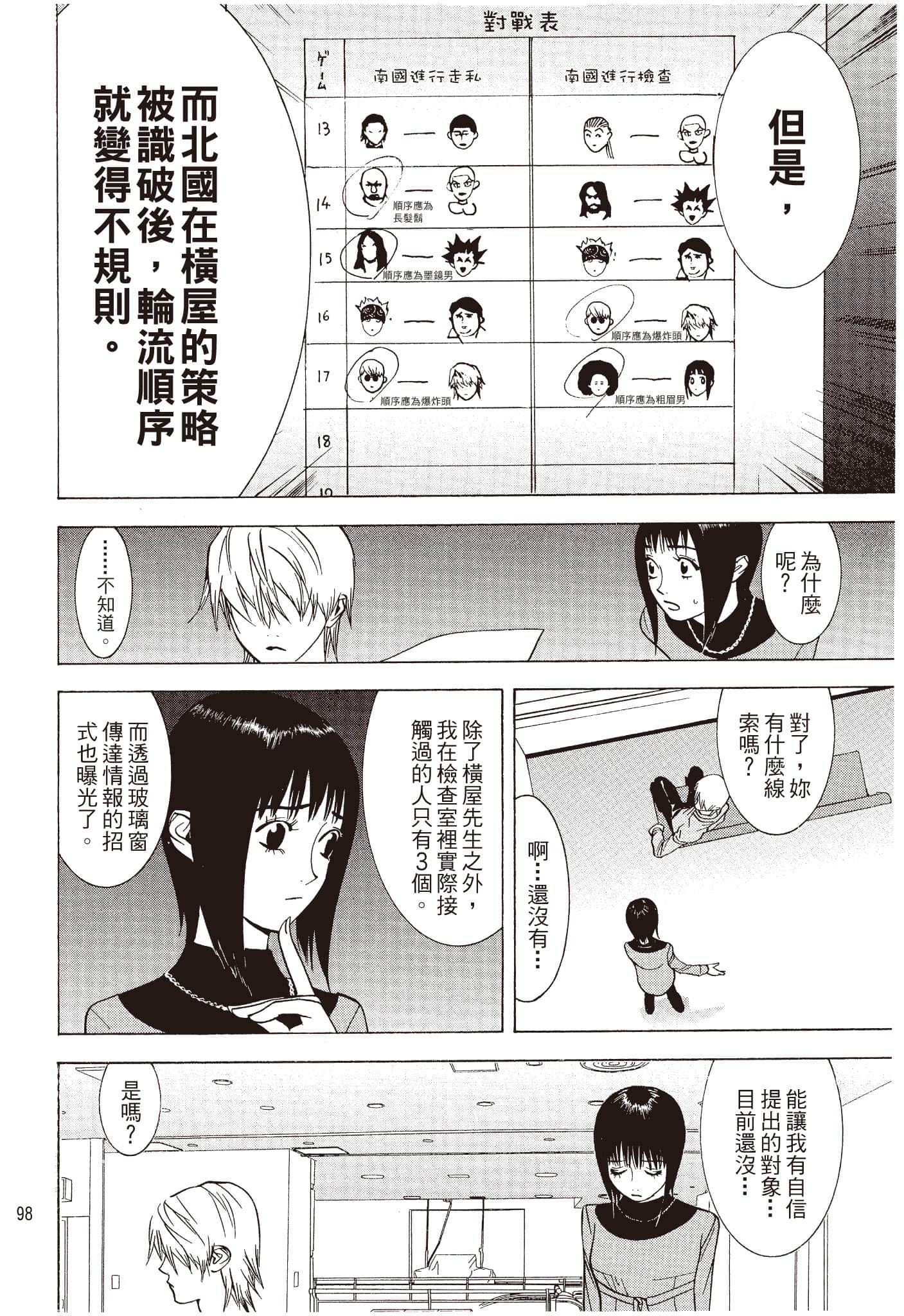 Page 99