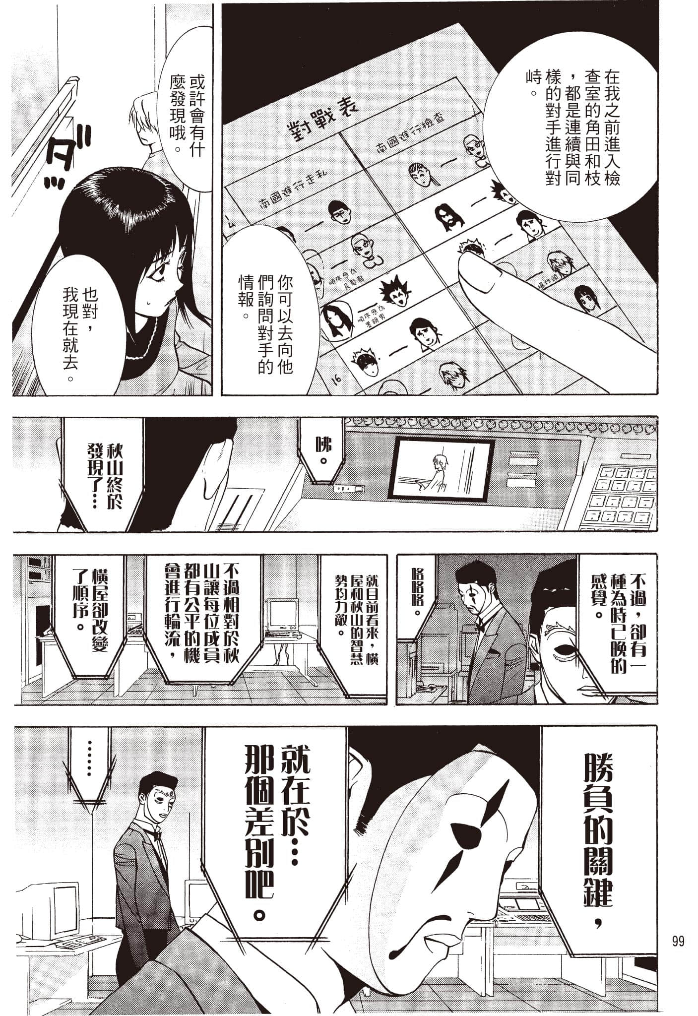 Page 100