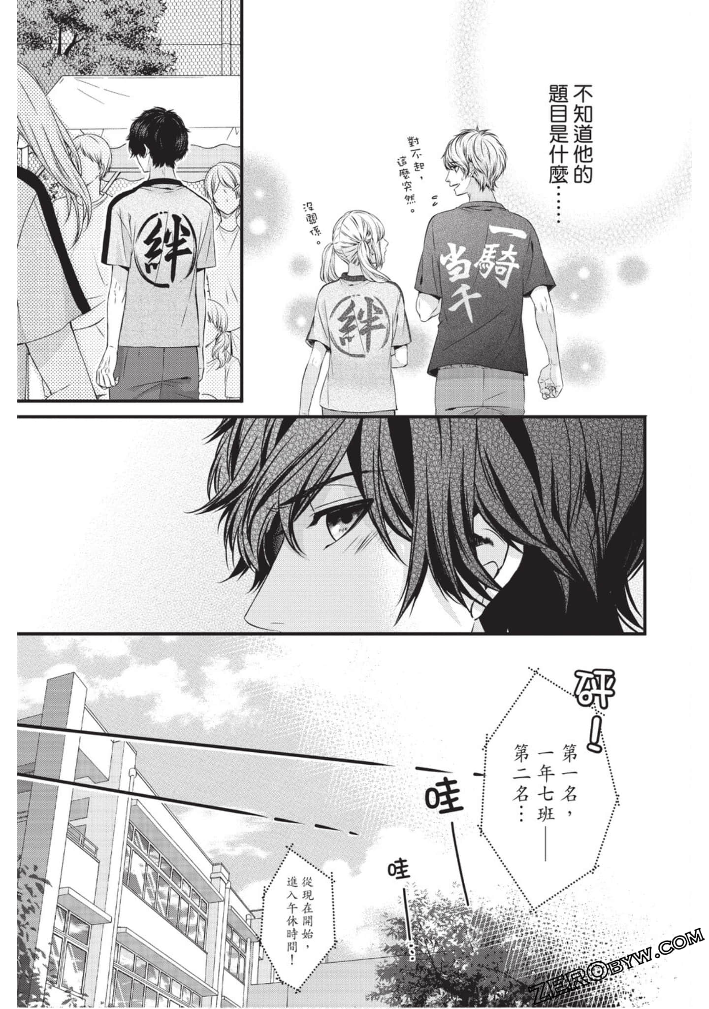 Page 100