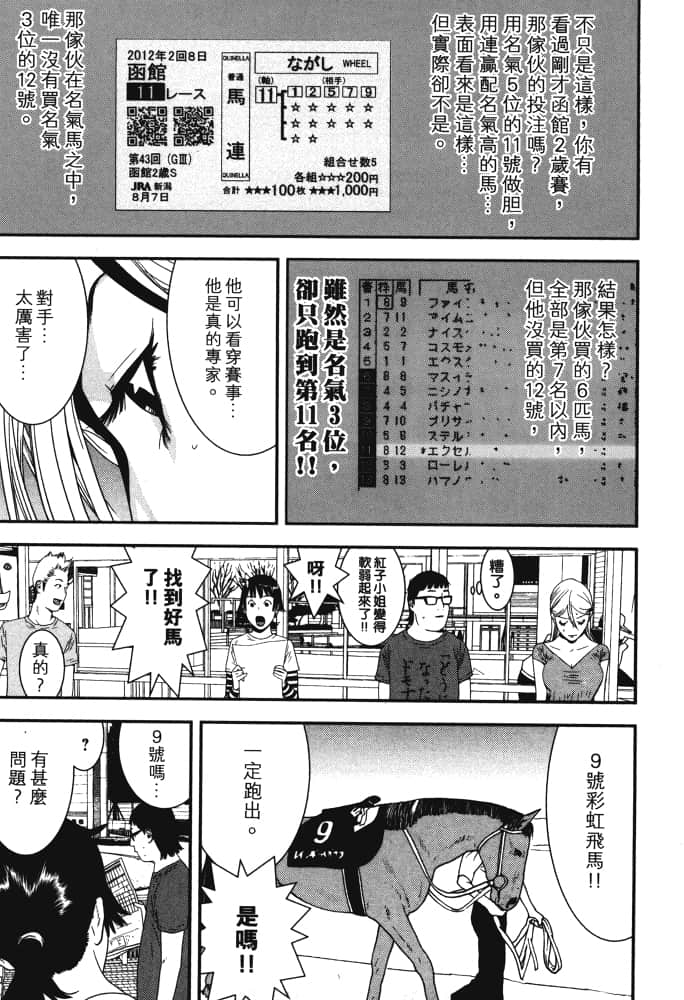 Page 190