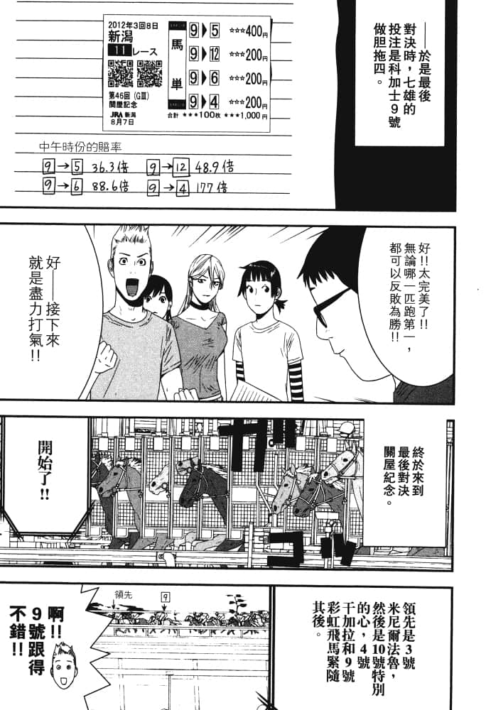 Page 192