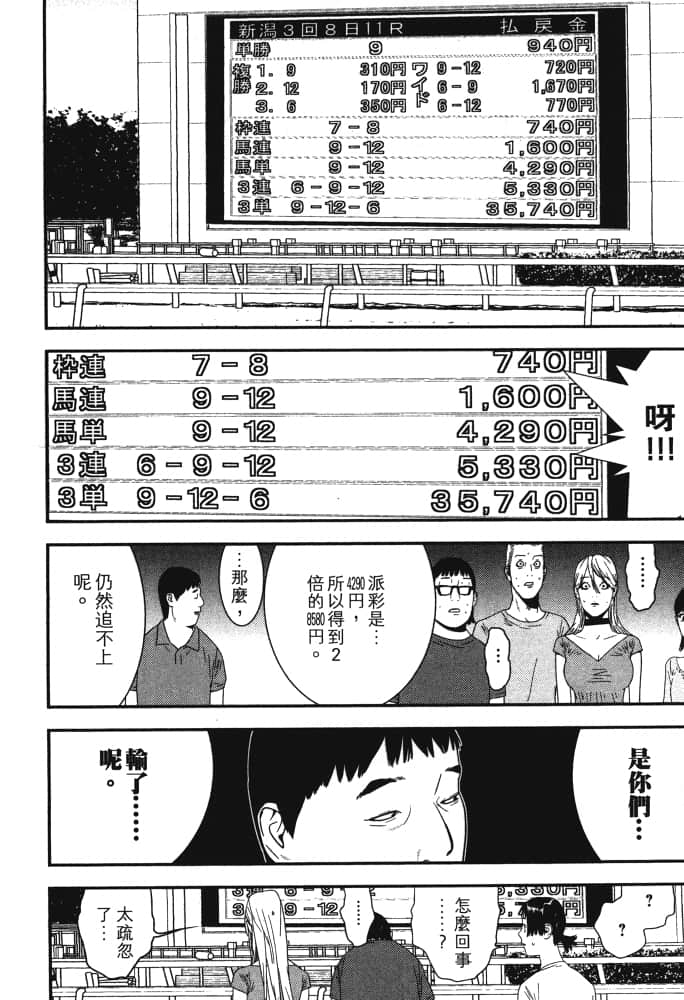 Page 197