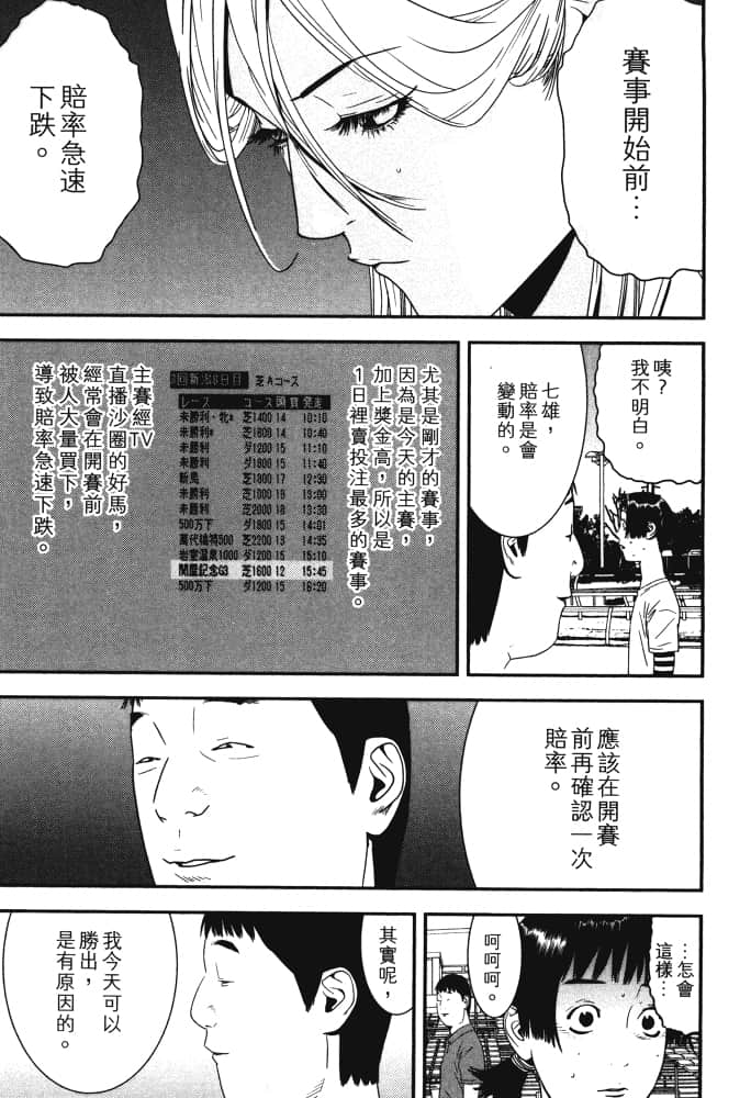 Page 198