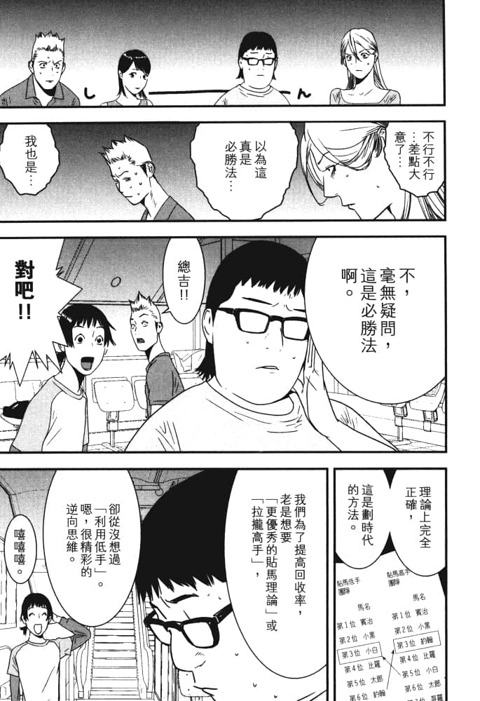 Page 118