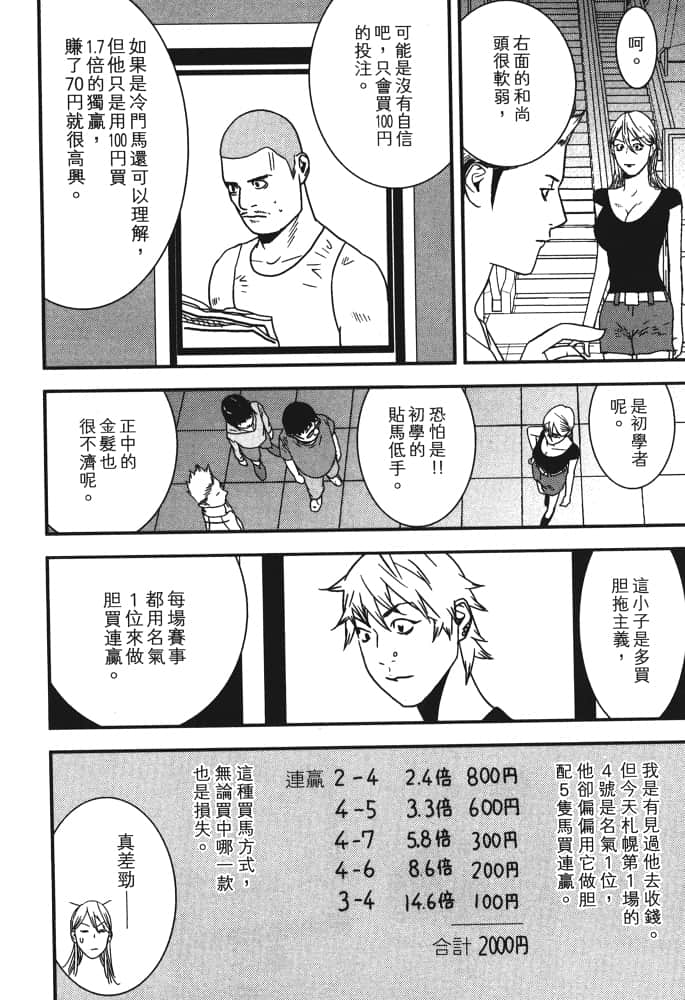 Page 125