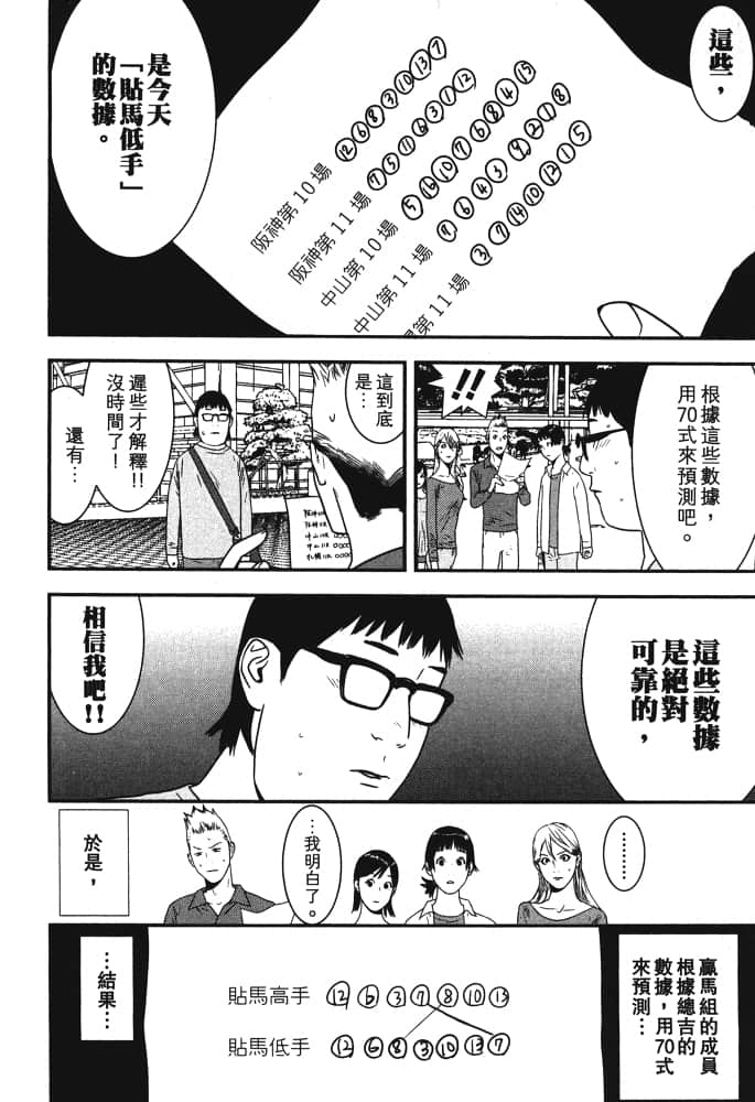 Page 203