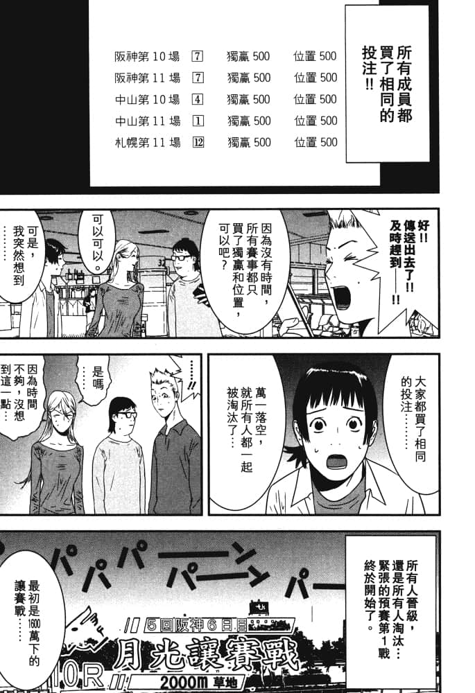 Page 204