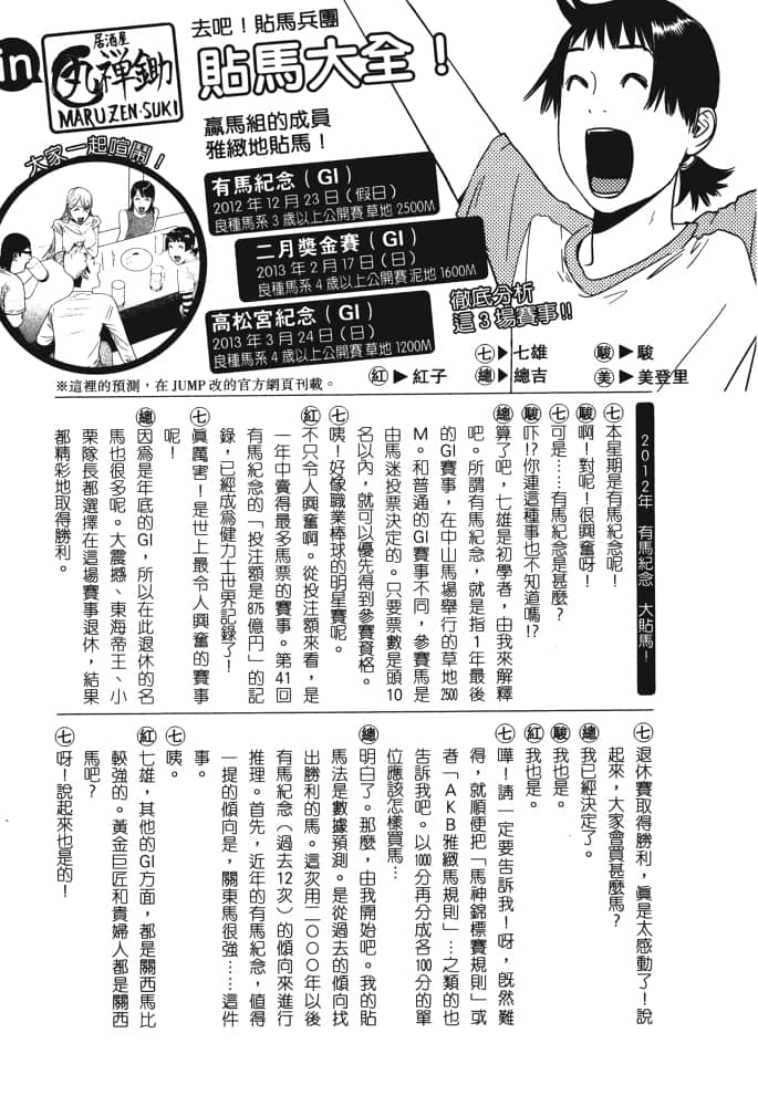 Page 210