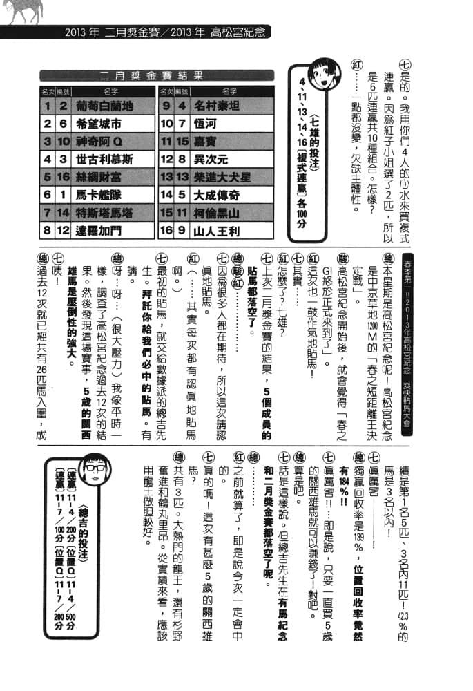 Page 216